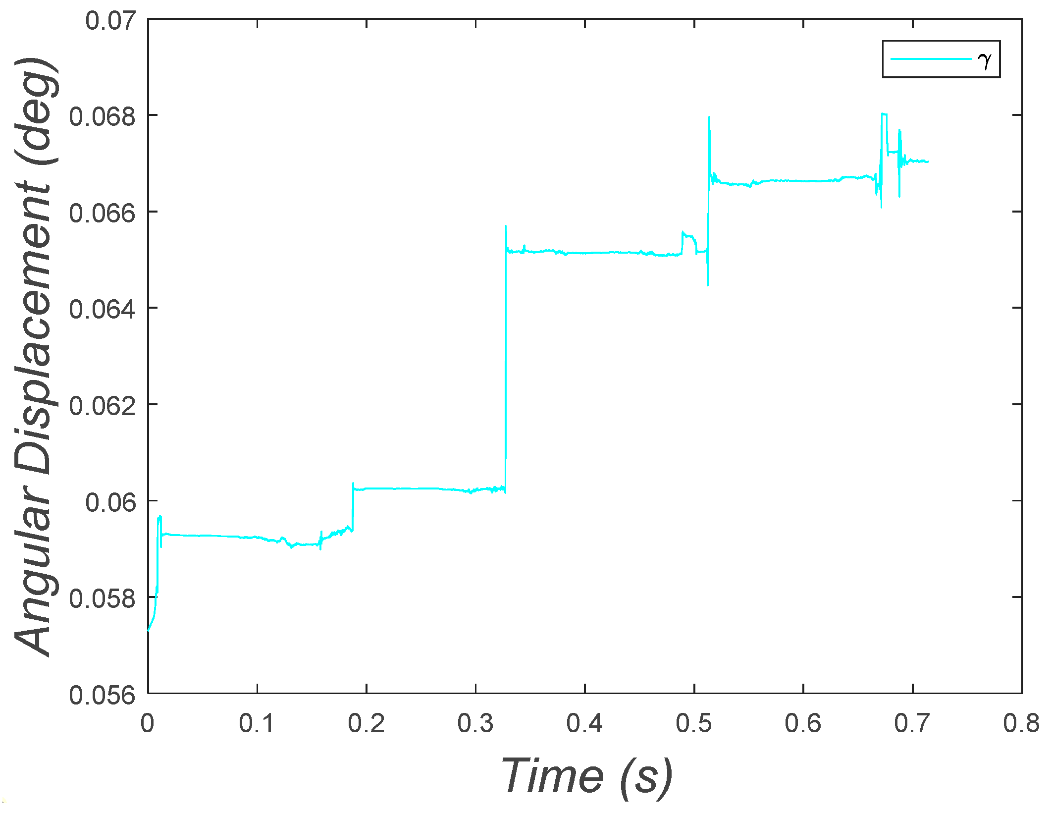 Micromachines 15 00202 g029