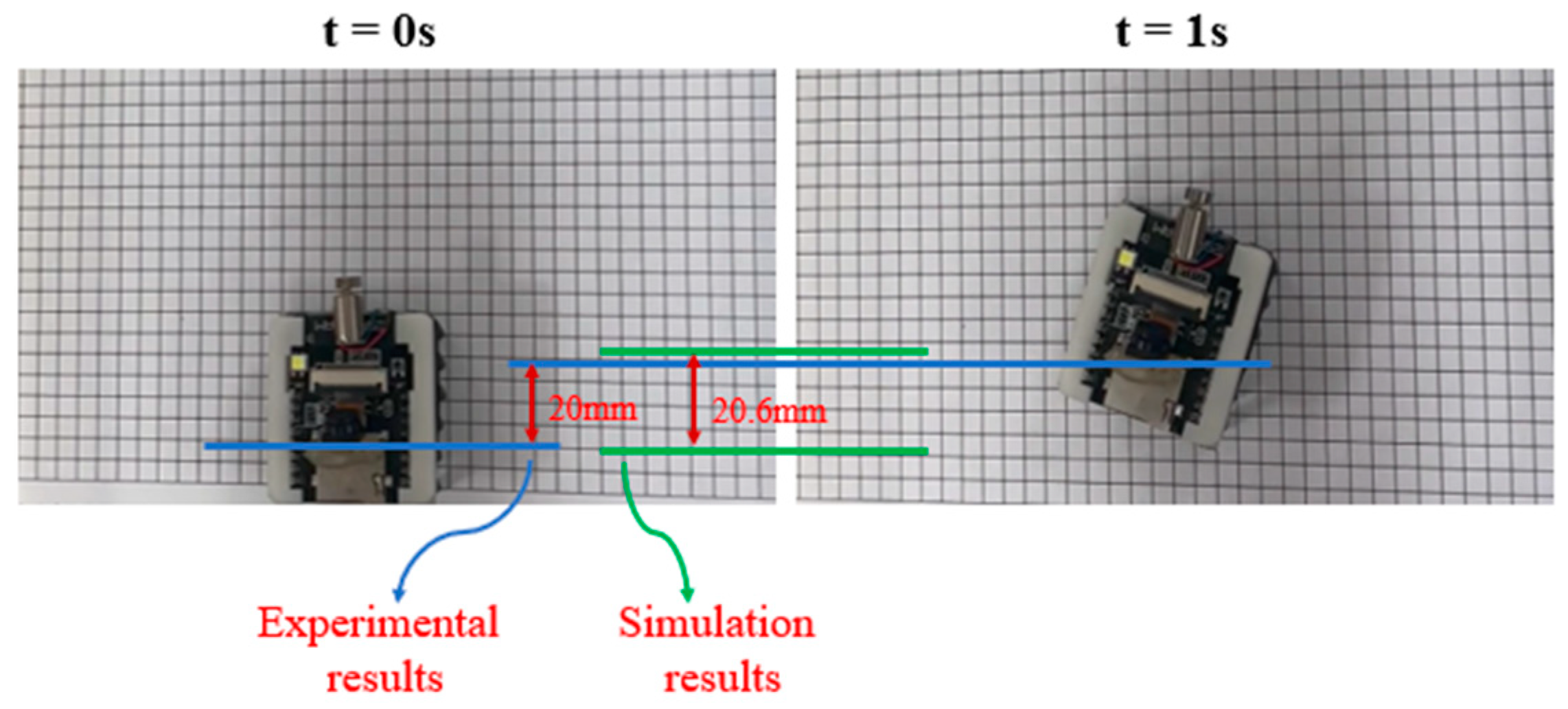 Micromachines 15 00202 g031