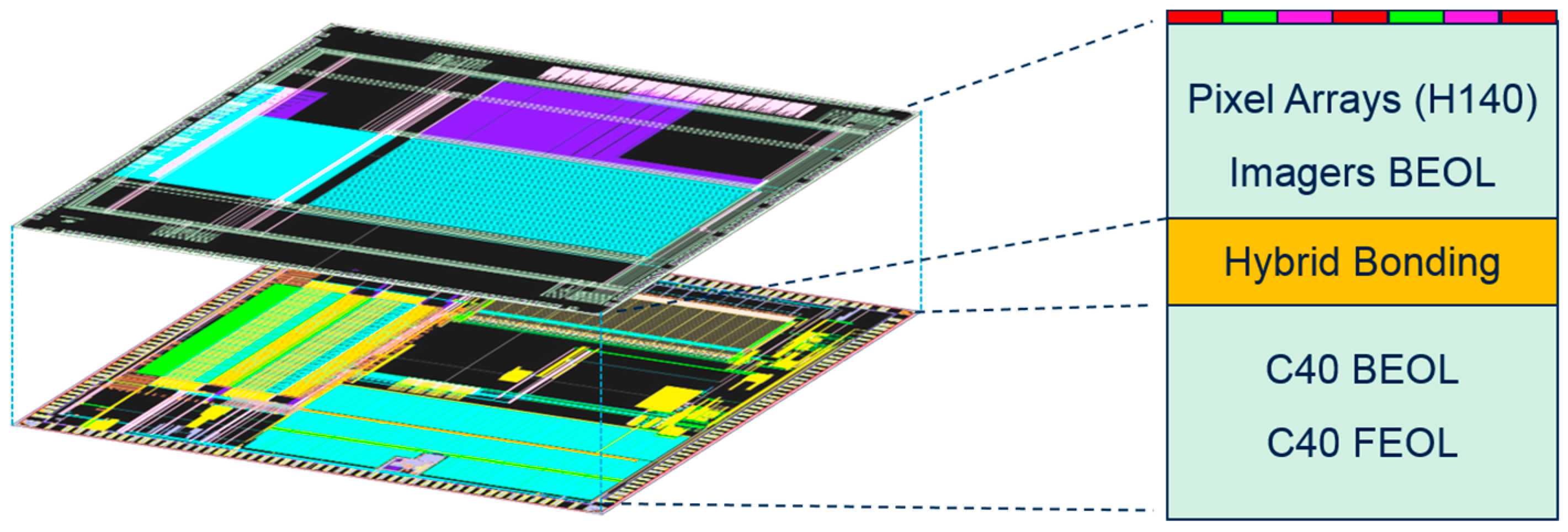 Micromachines 15 00205 g001