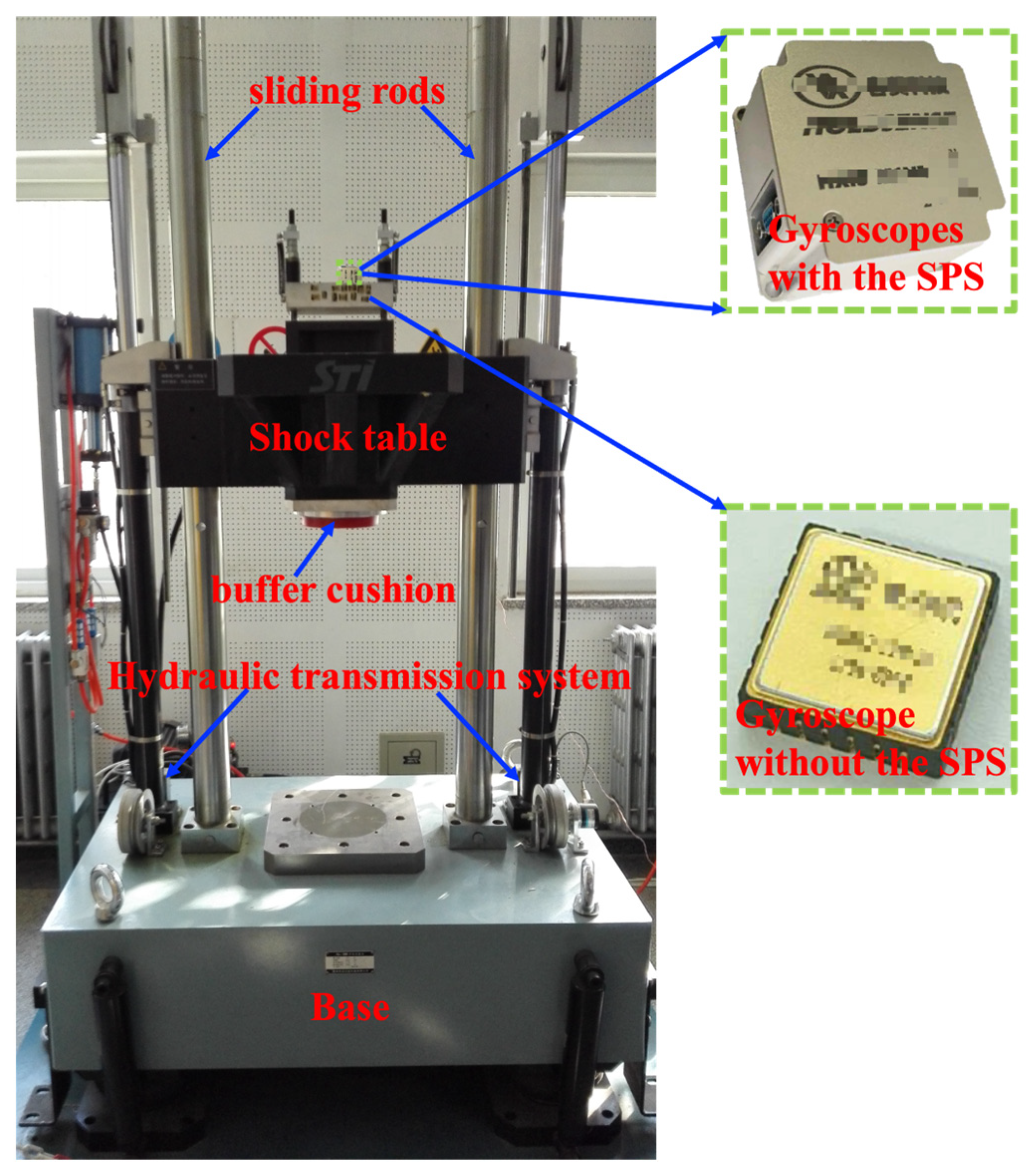 Micromachines 15 00206 g014