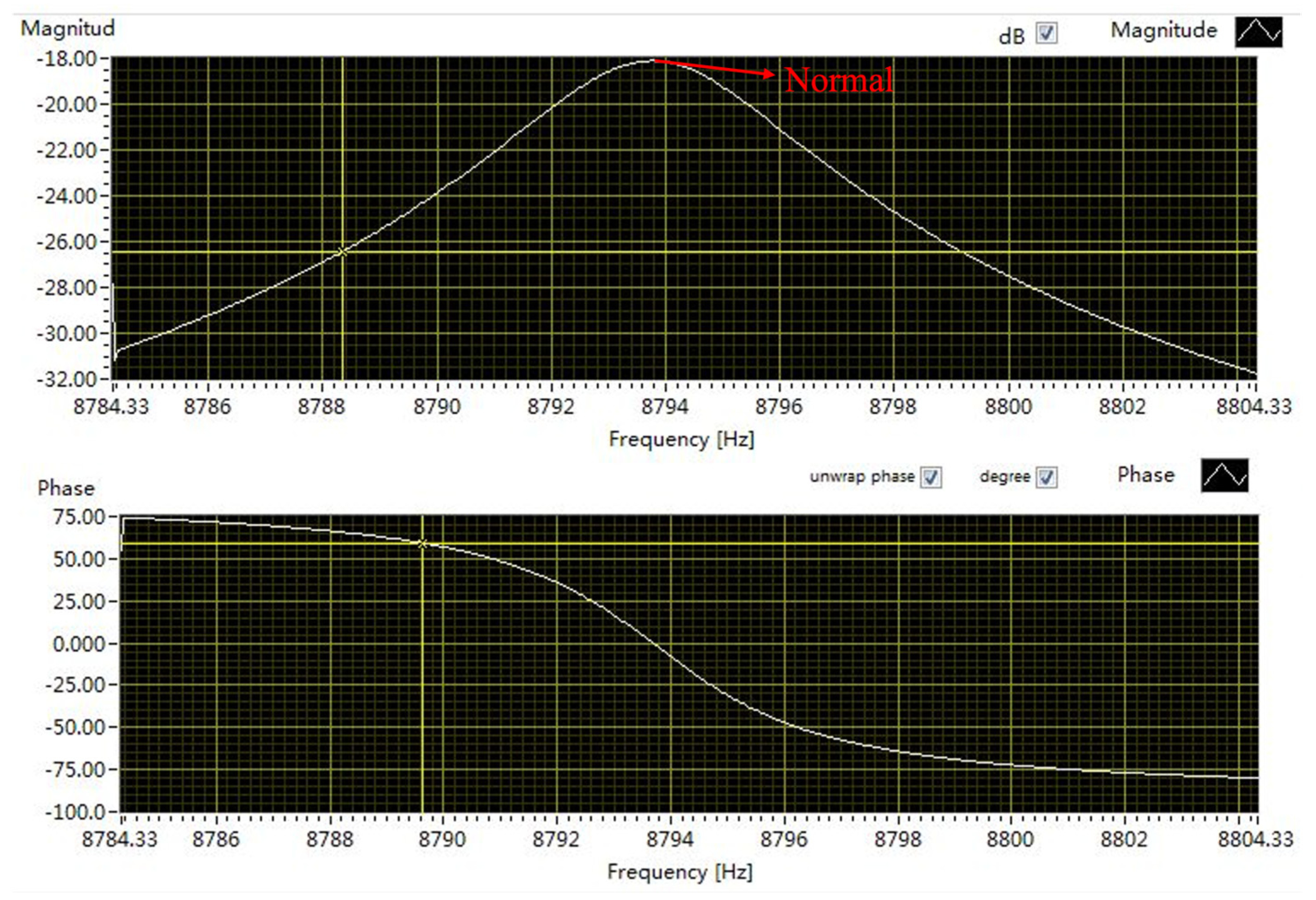 Micromachines 15 00206 g015