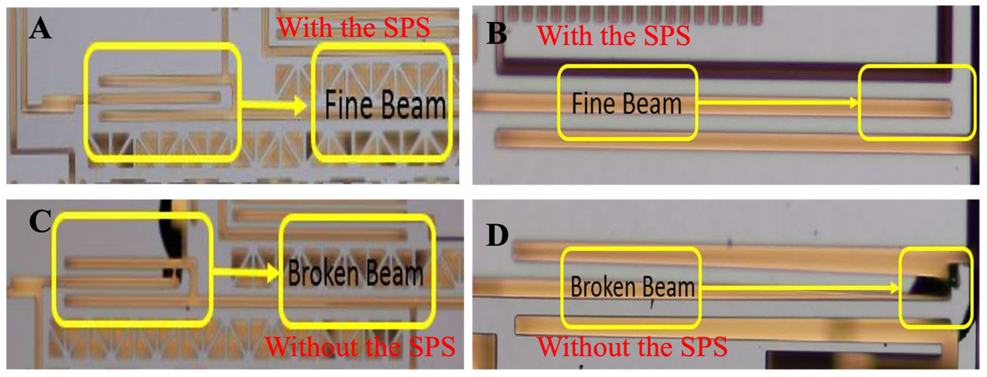 Micromachines 15 00206 g017