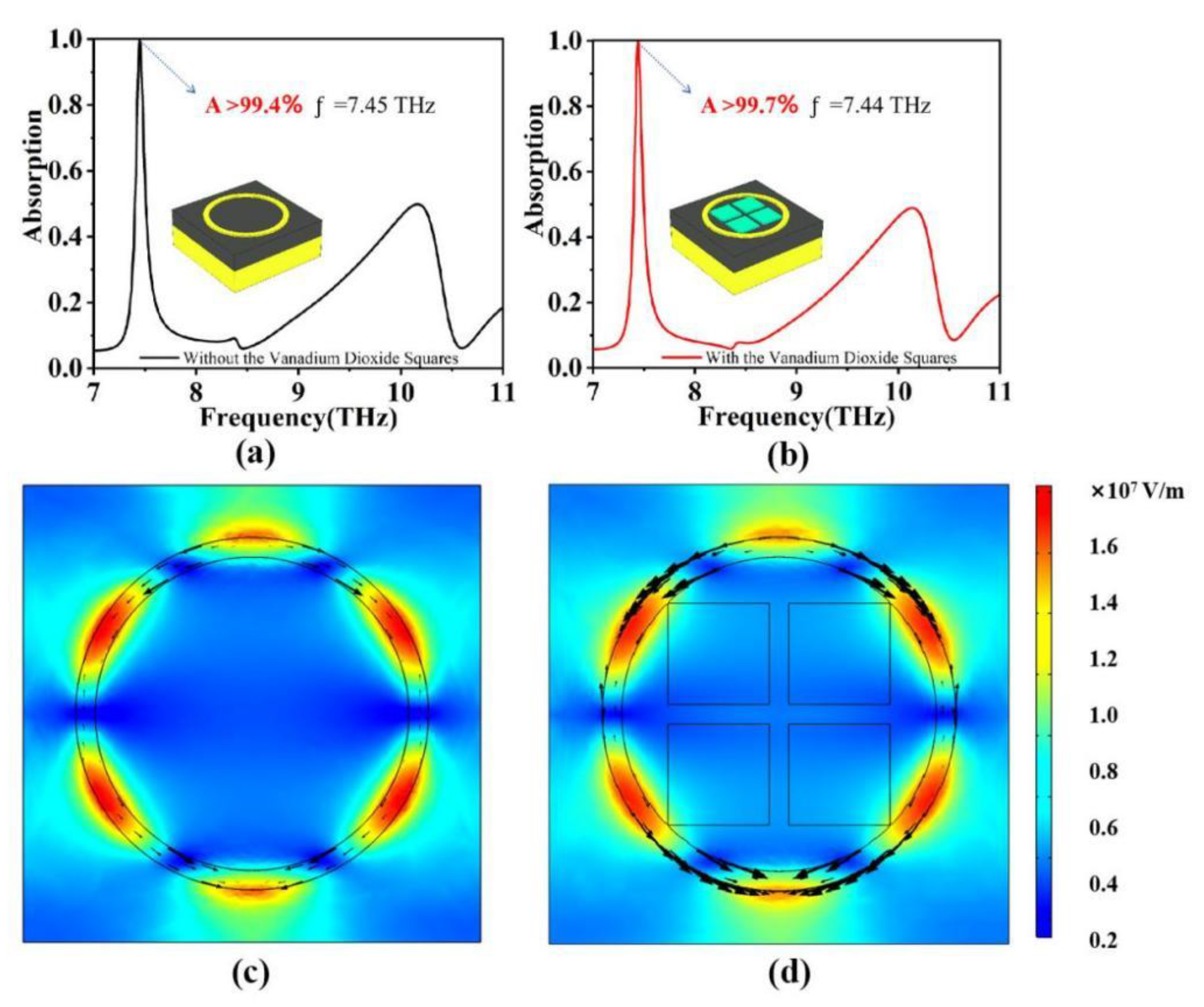 Micromachines 15 00208 g004