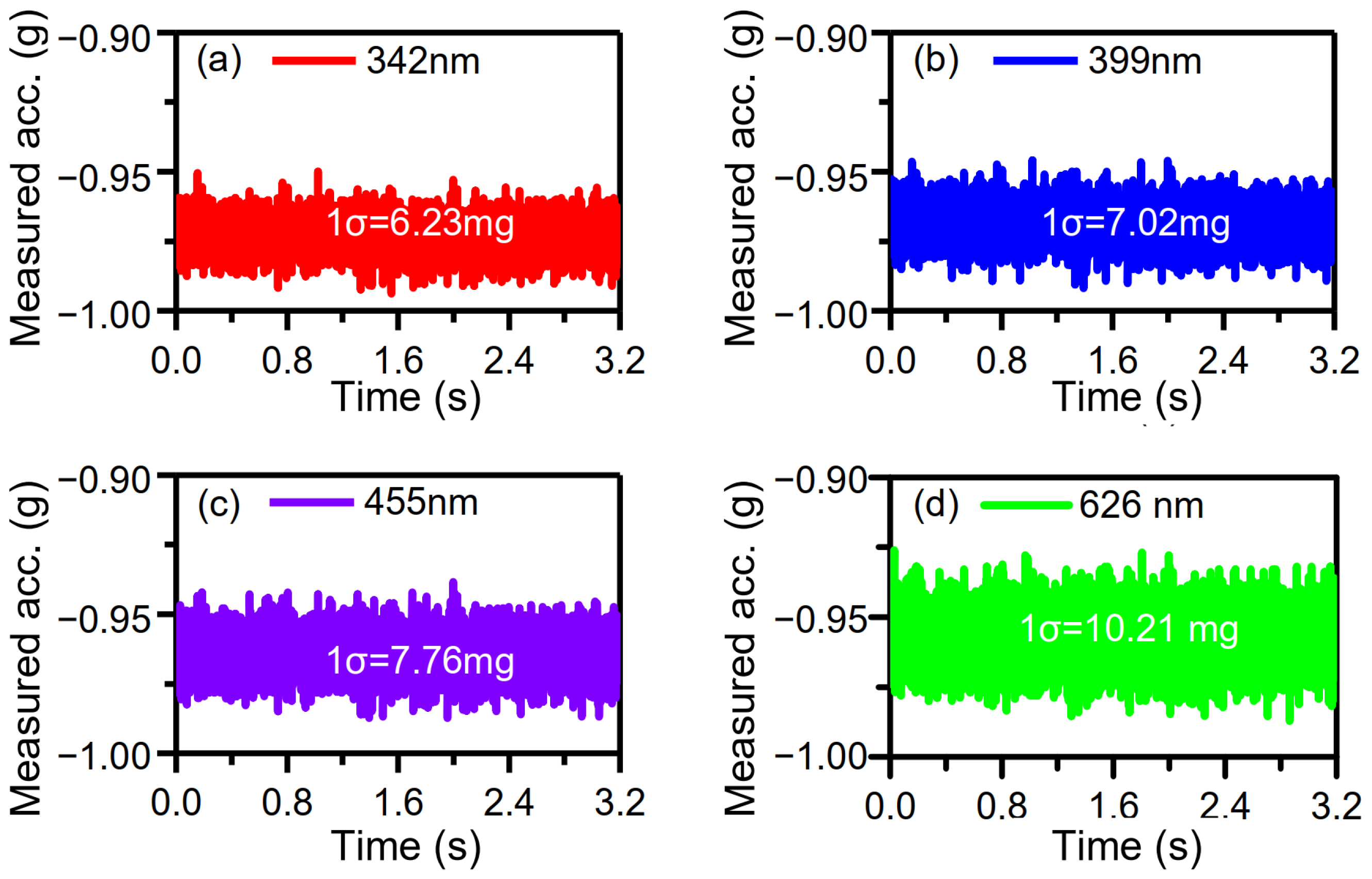 Micromachines 15 00227 g009