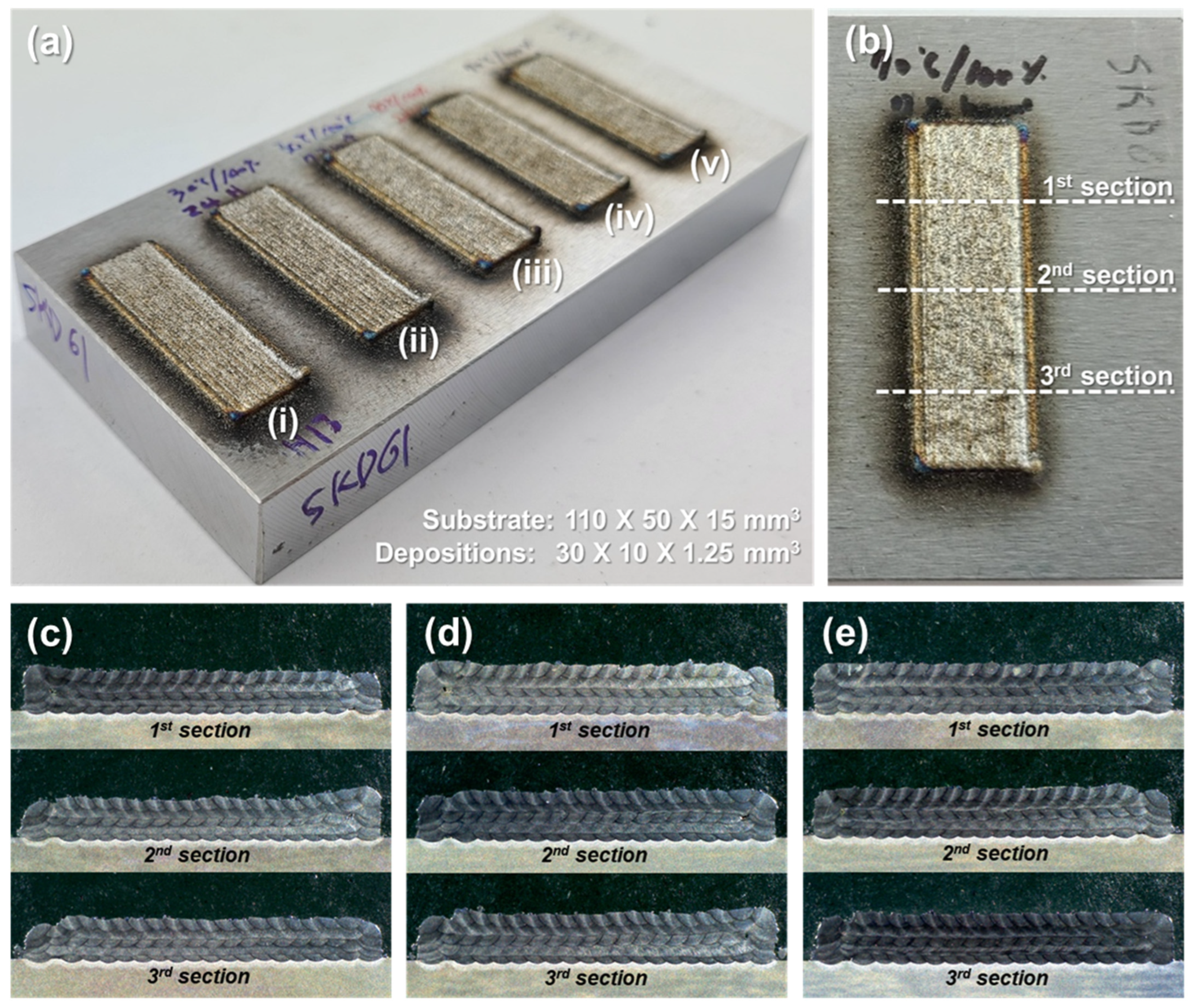 Micromachines 15 00243 g008
