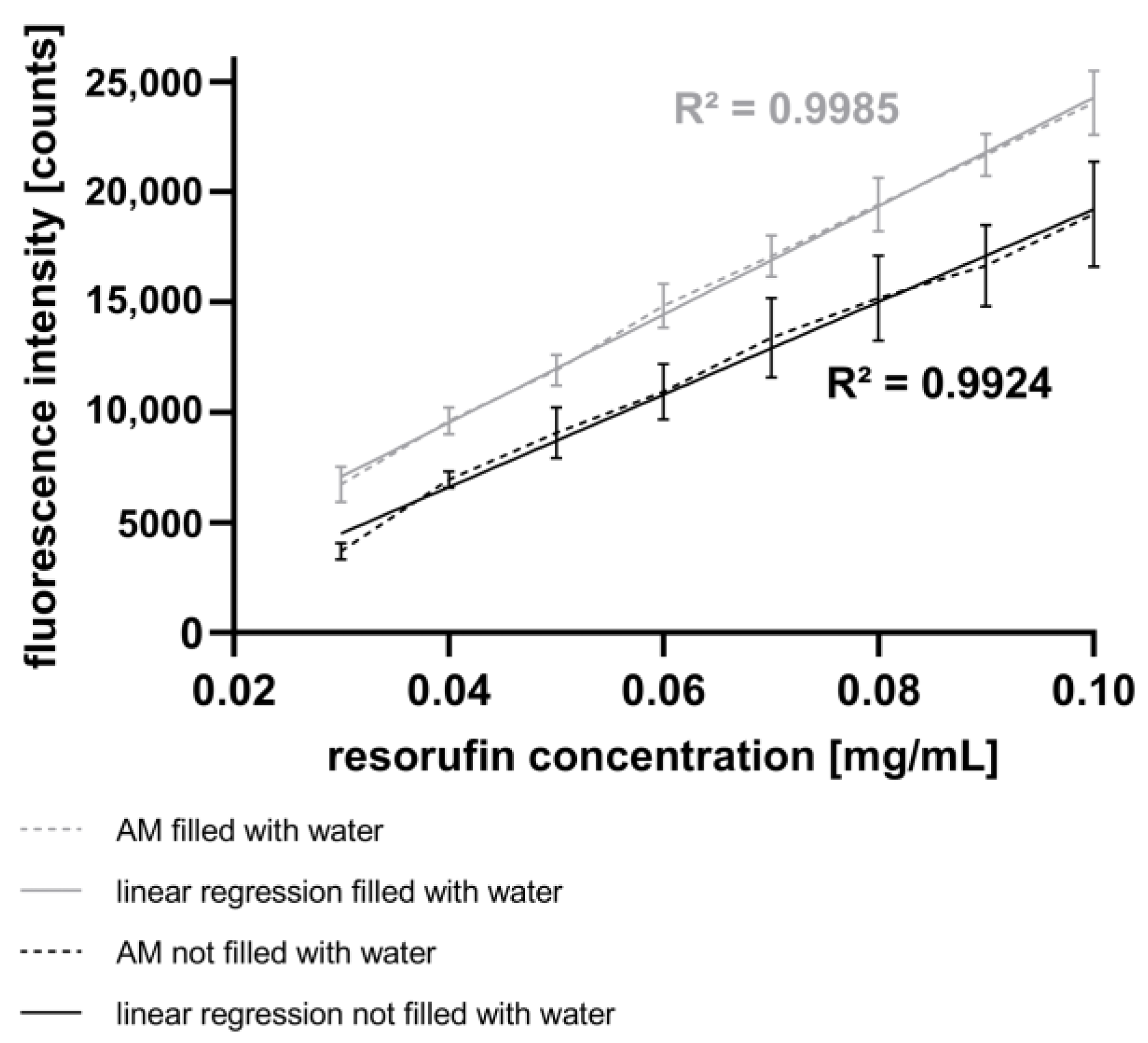 Micromachines 15 00250 g004