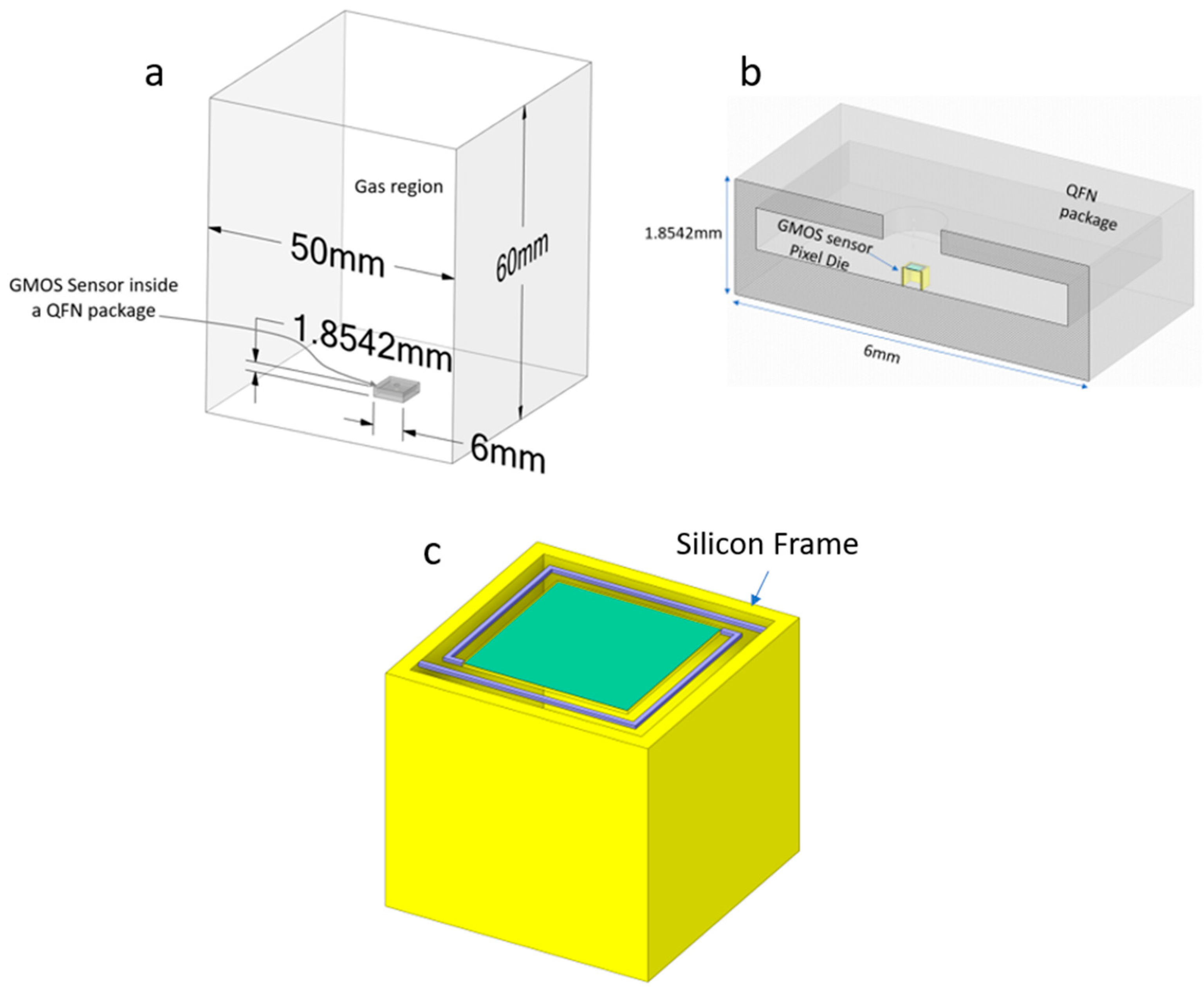 Micromachines 15 00264 g004