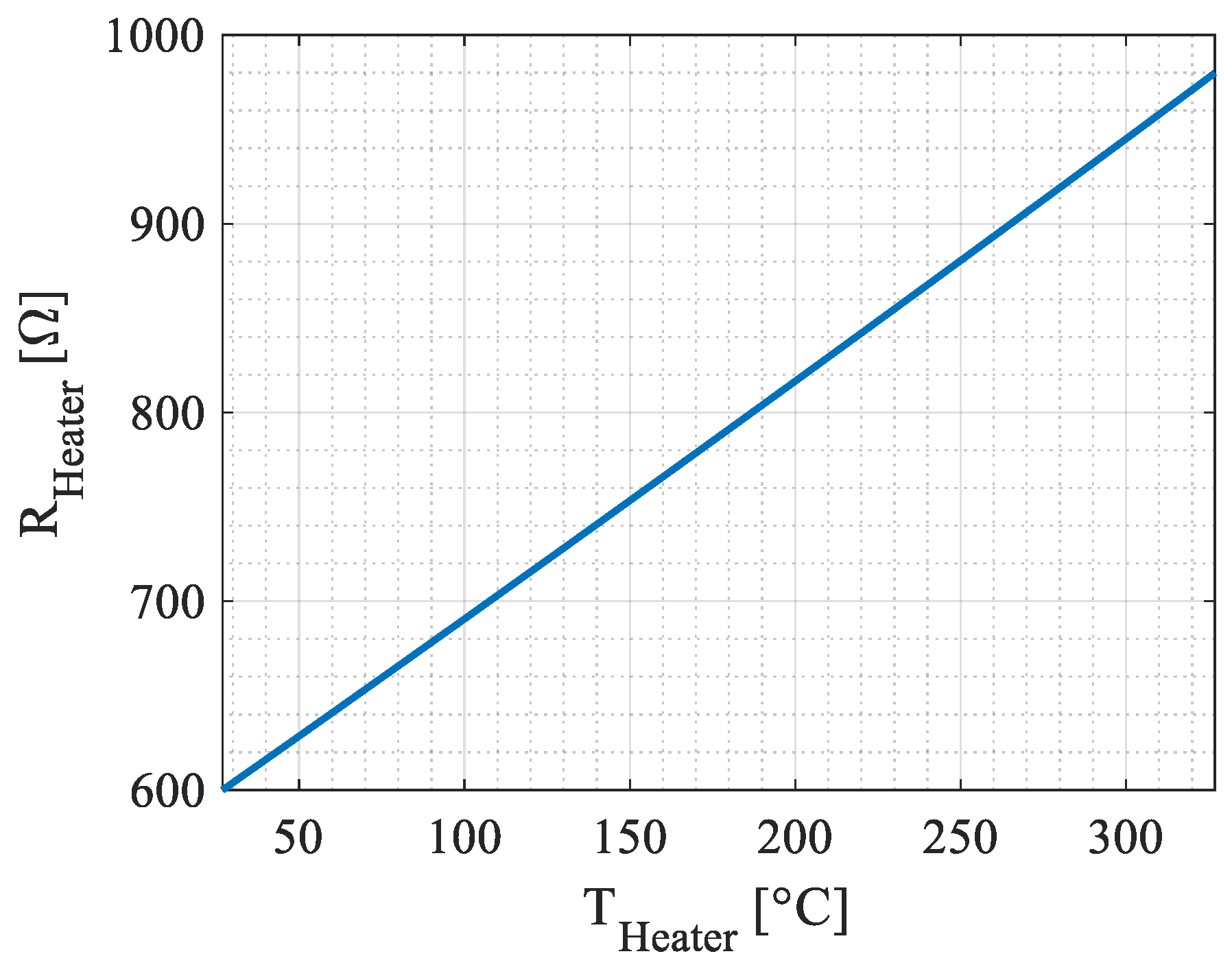 Micromachines 15 00264 g005