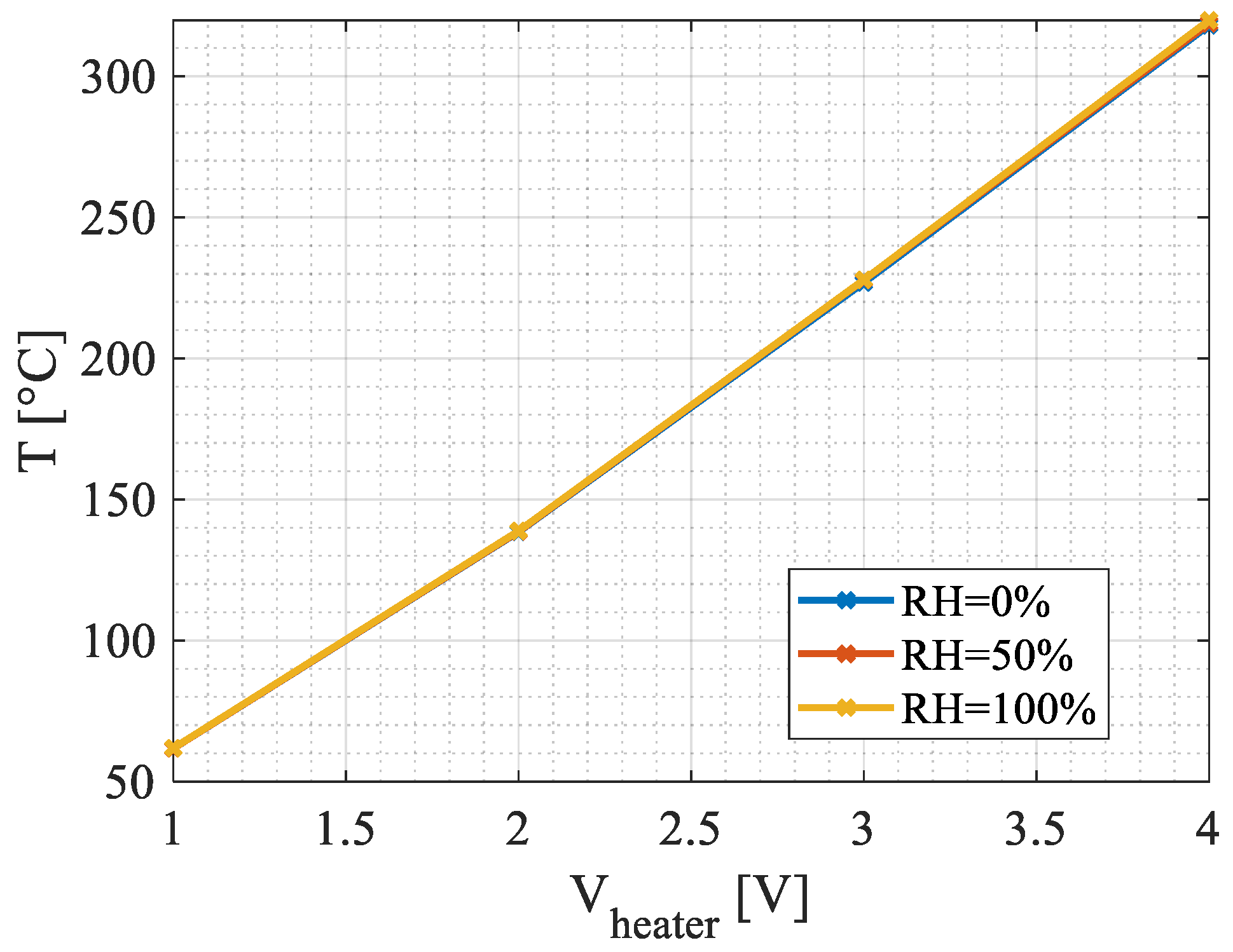 Micromachines 15 00264 g007