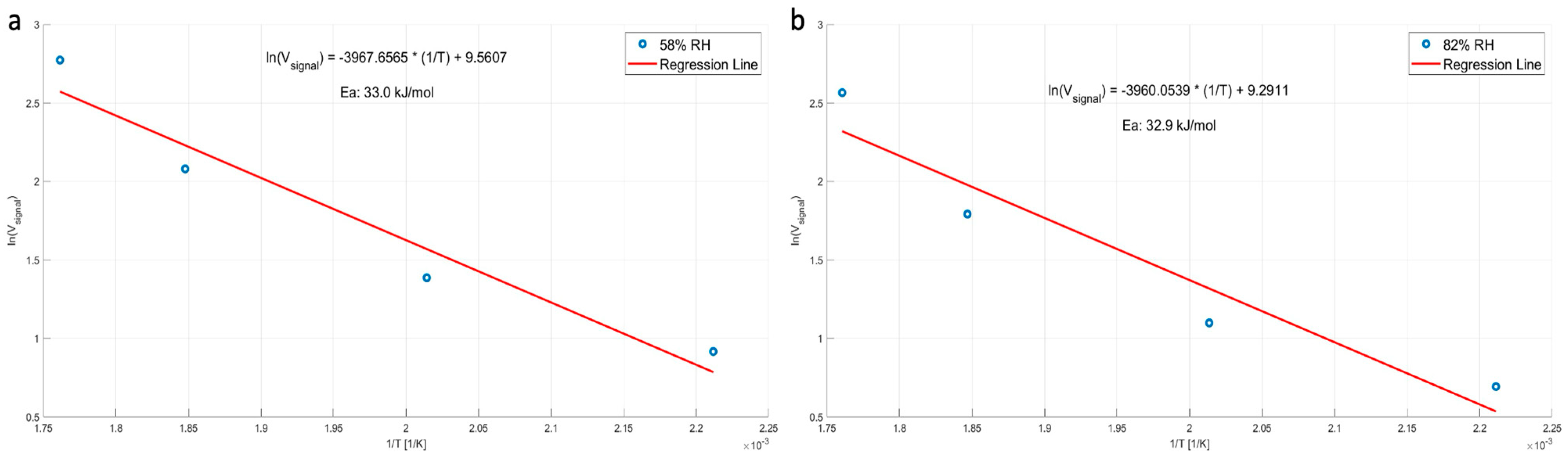 Micromachines 15 00264 g013