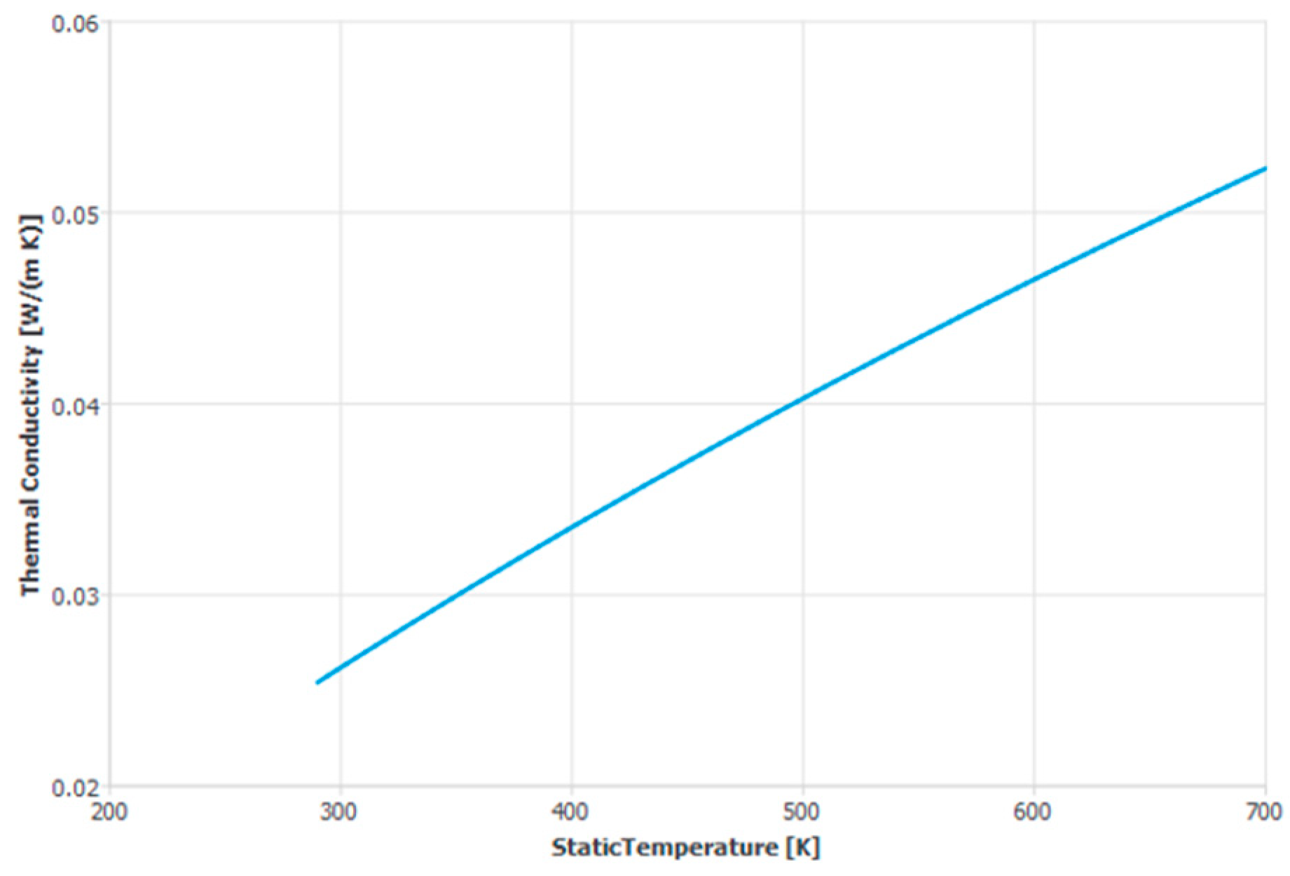 Micromachines 15 00264 g0a1