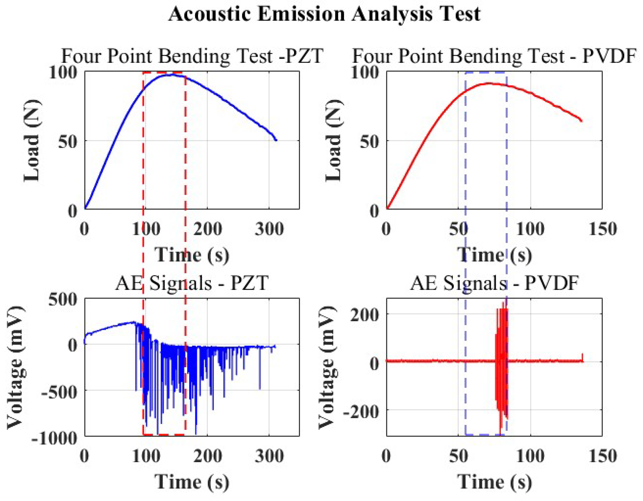 Micromachines 15 00274 g008