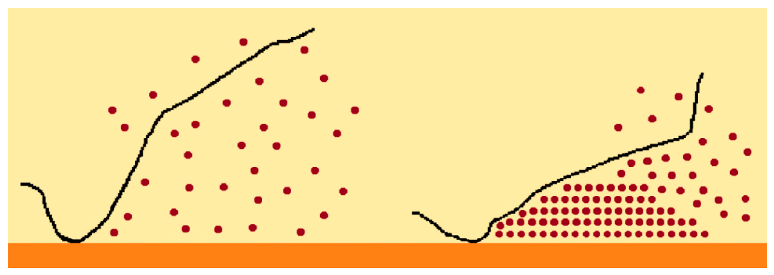 Micromachines 15 00281 g009
