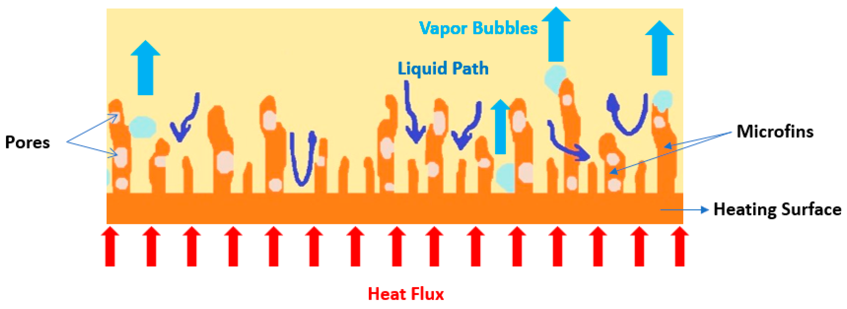 Micromachines 15 00281 g014