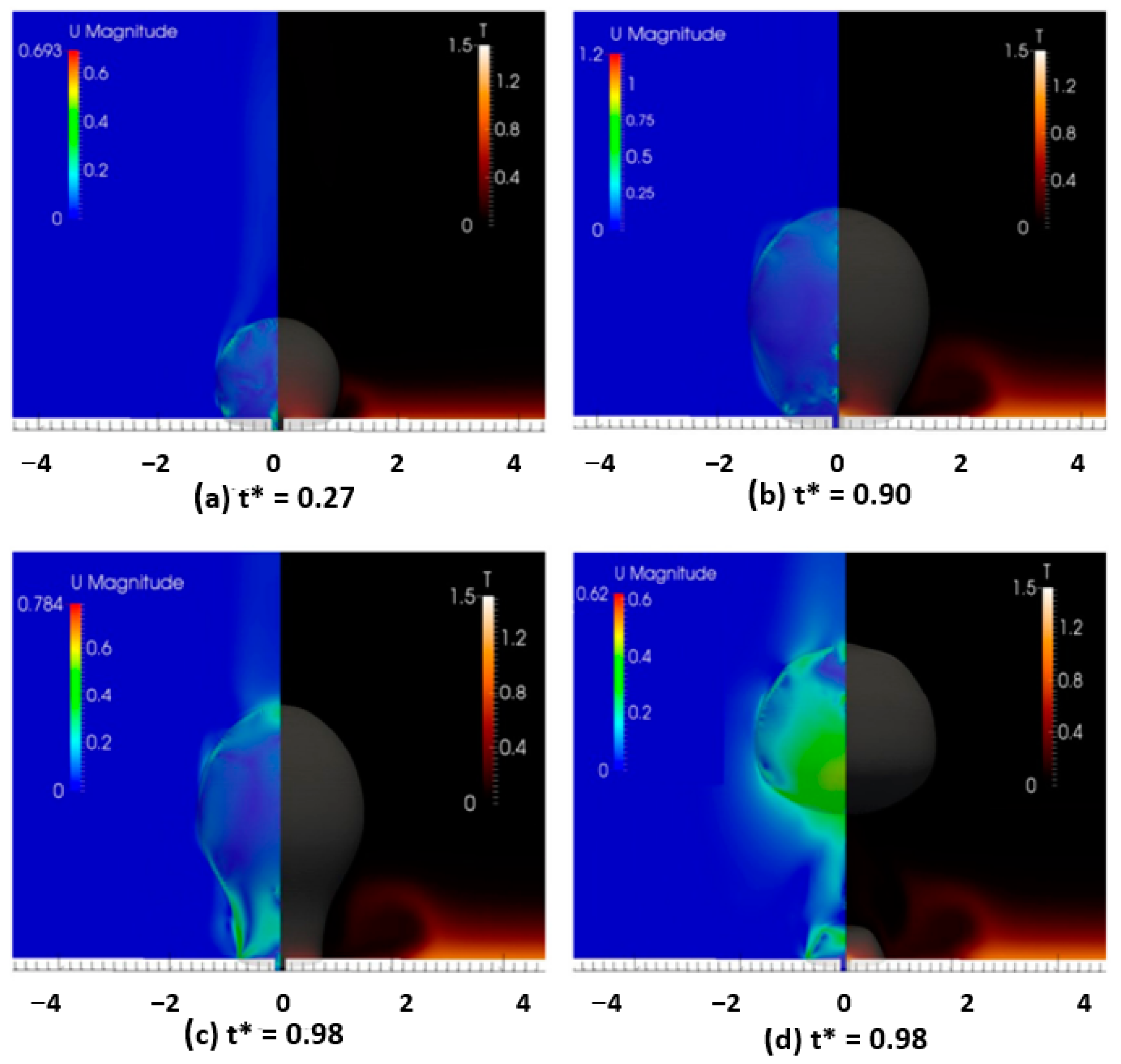 Micromachines 15 00281 g017