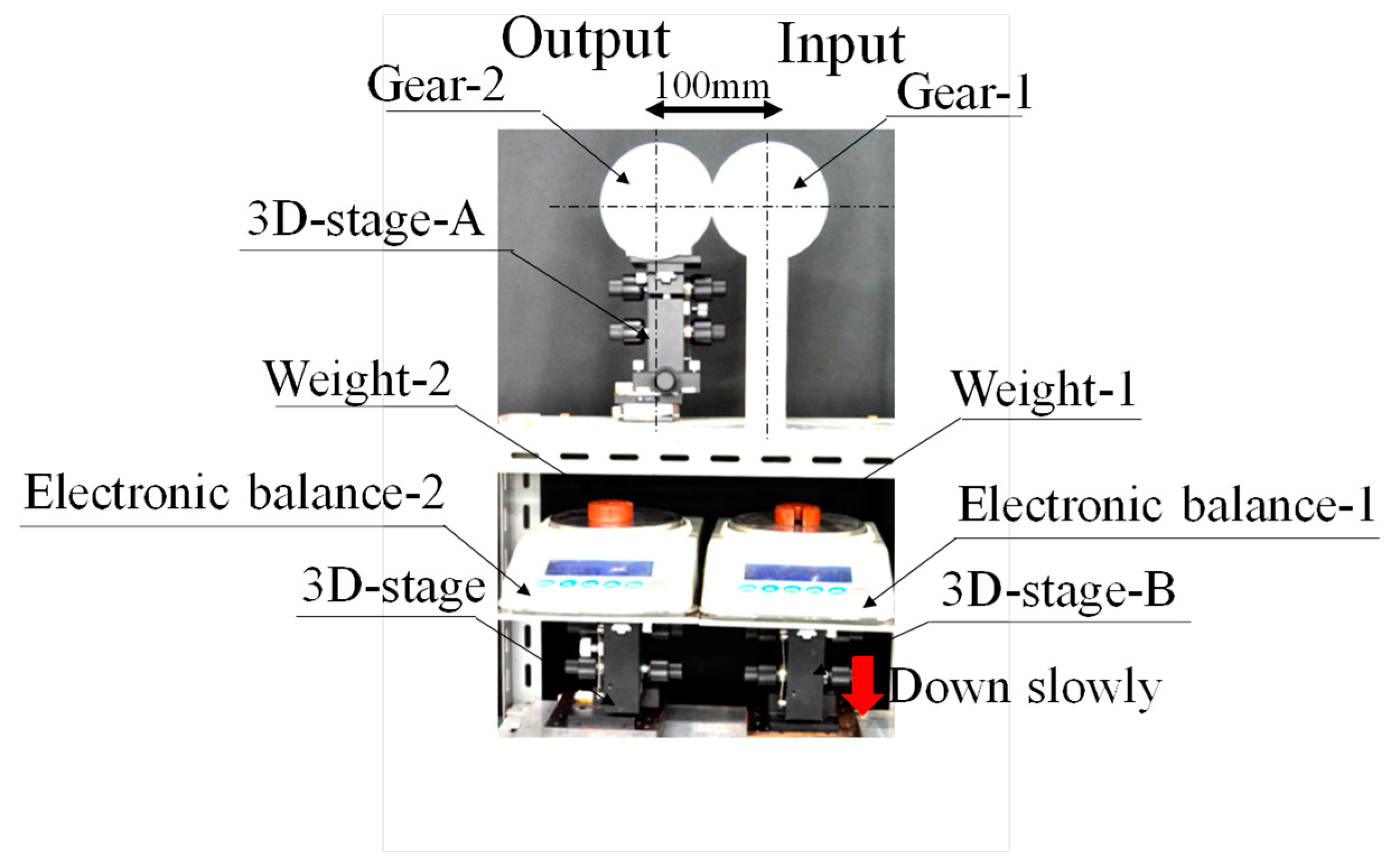 Micromachines 15 00284 g003