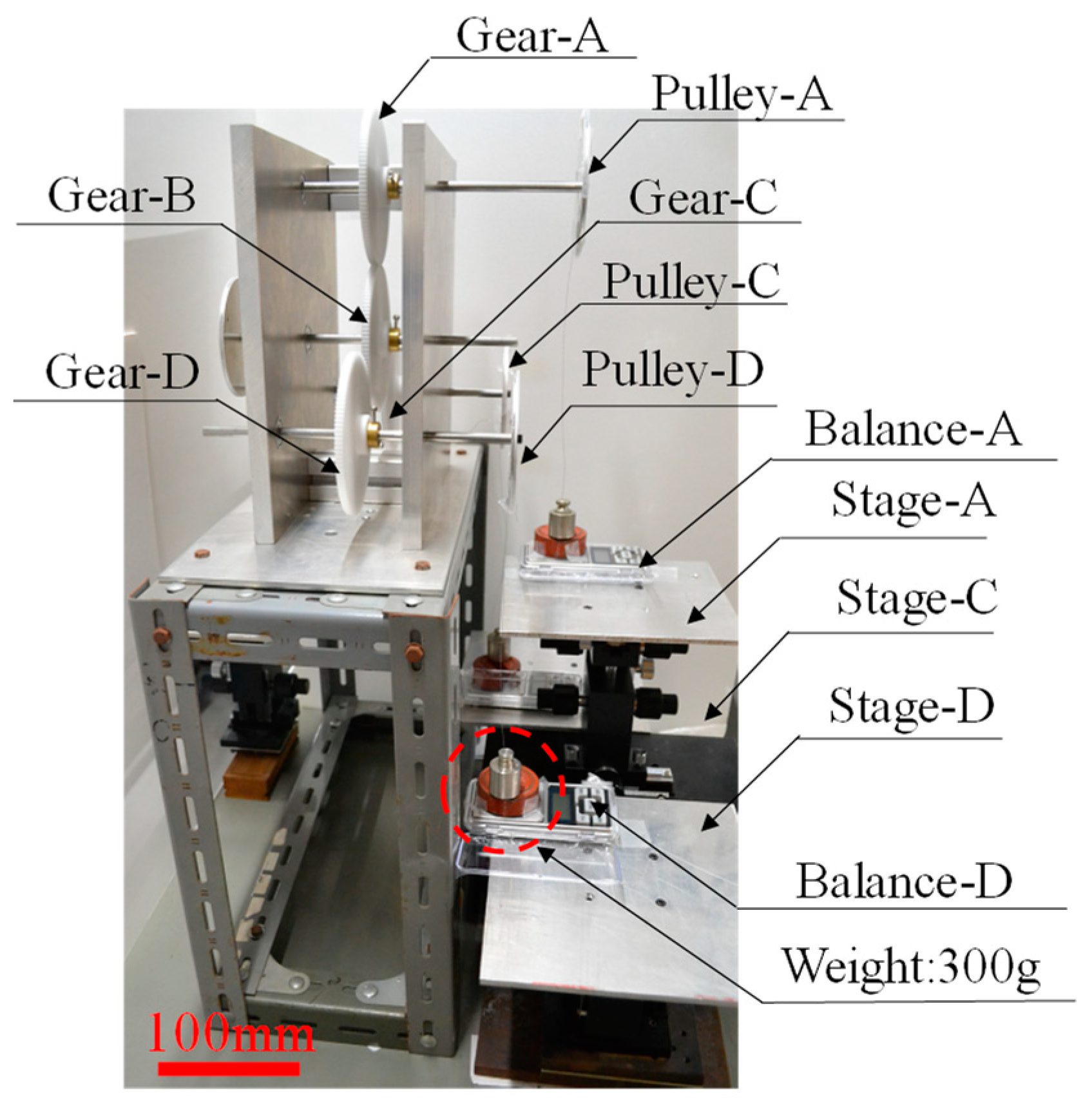 Micromachines 15 00284 g009