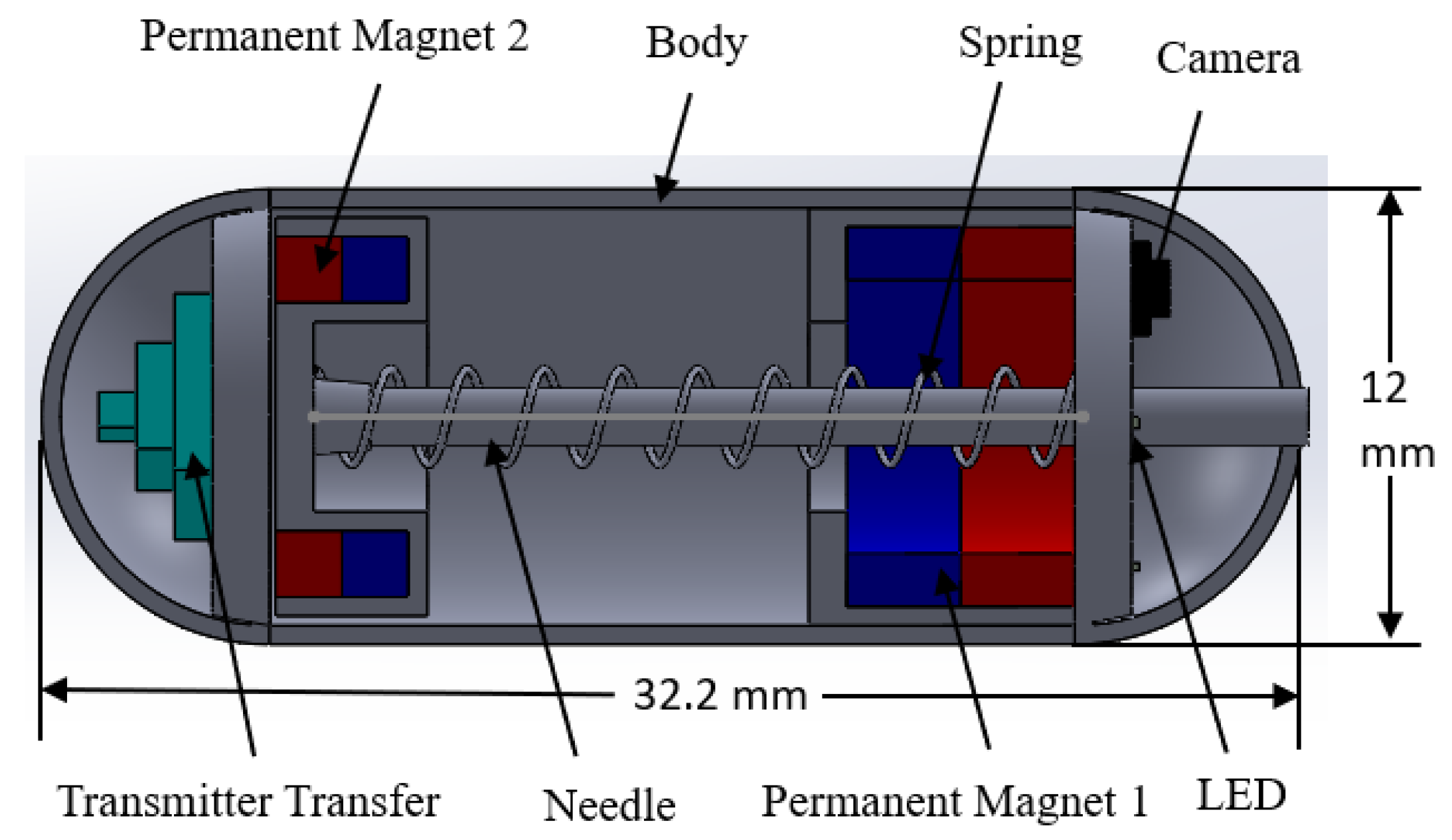 Micromachines 15 00287 g001