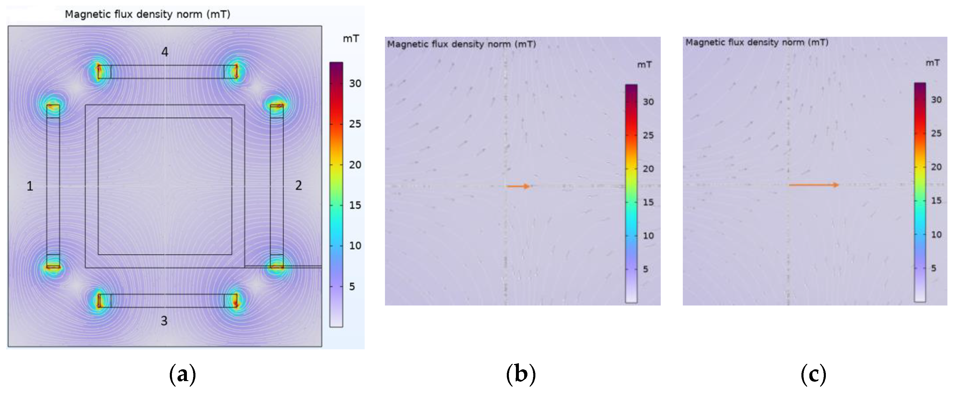 Micromachines 15 00287 g004