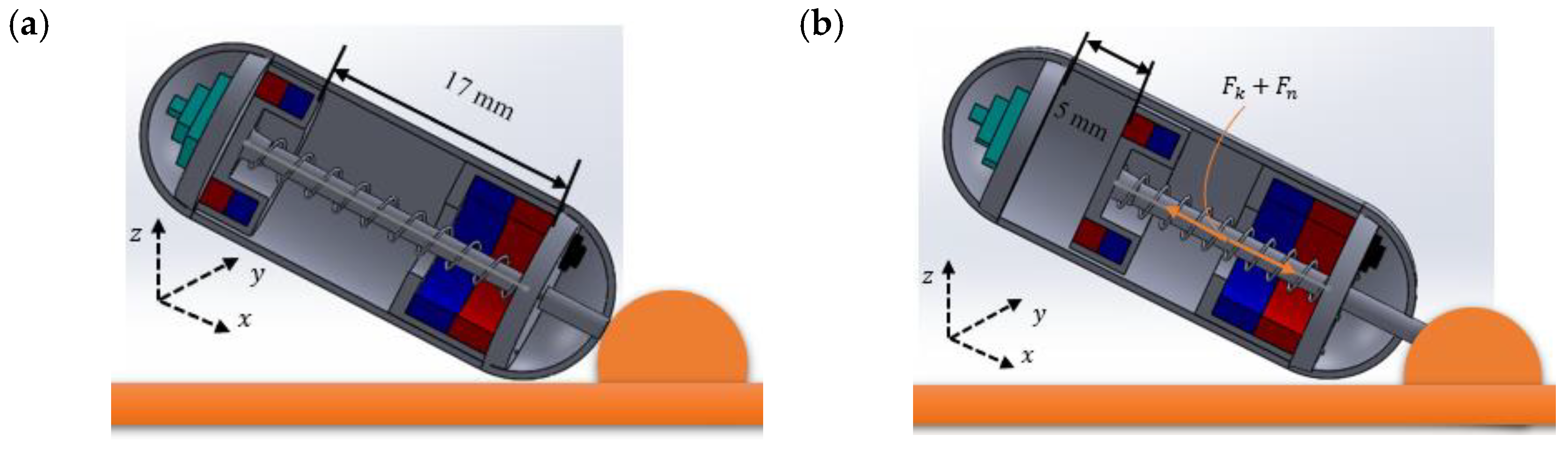 Micromachines 15 00287 g006