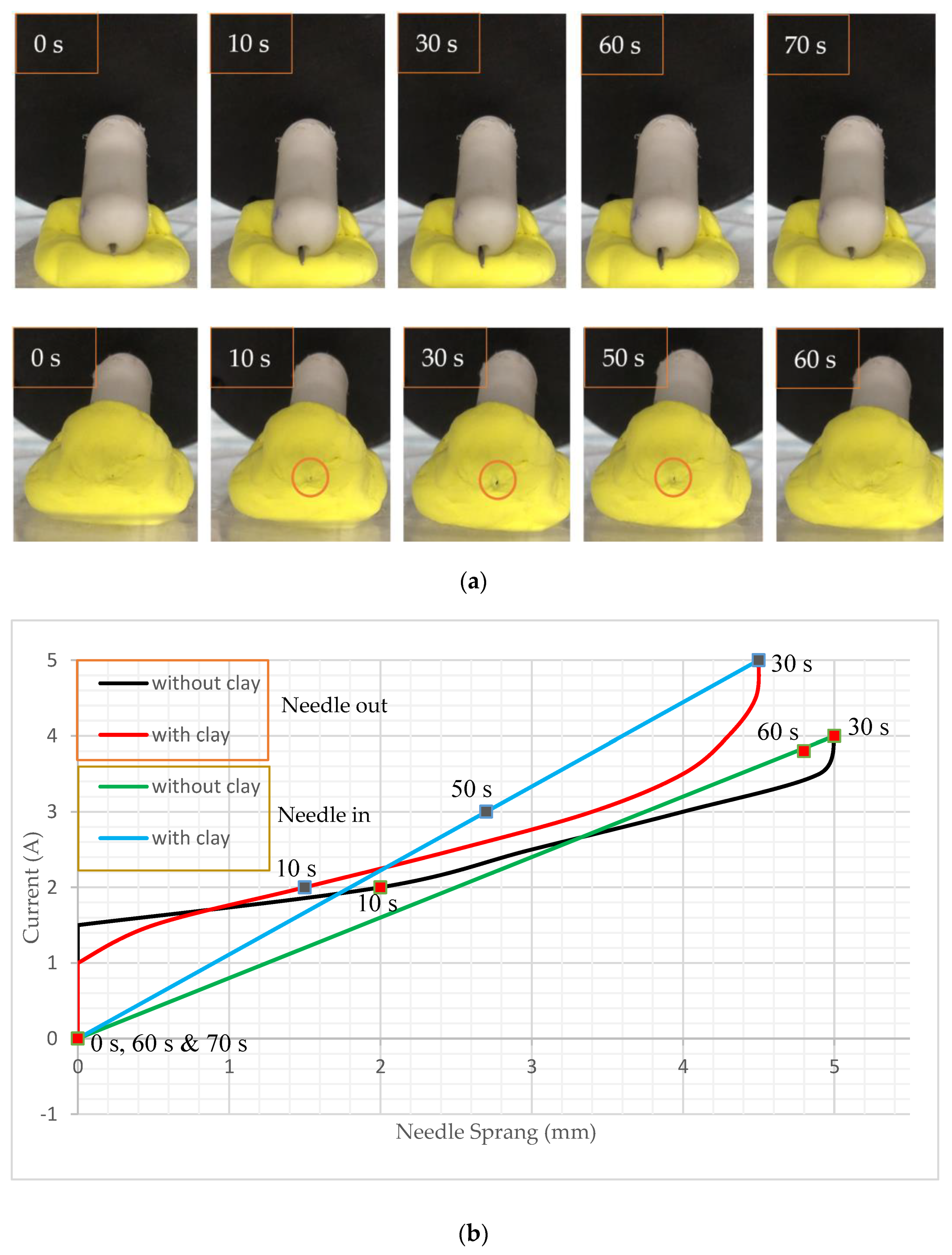 Micromachines 15 00287 g011