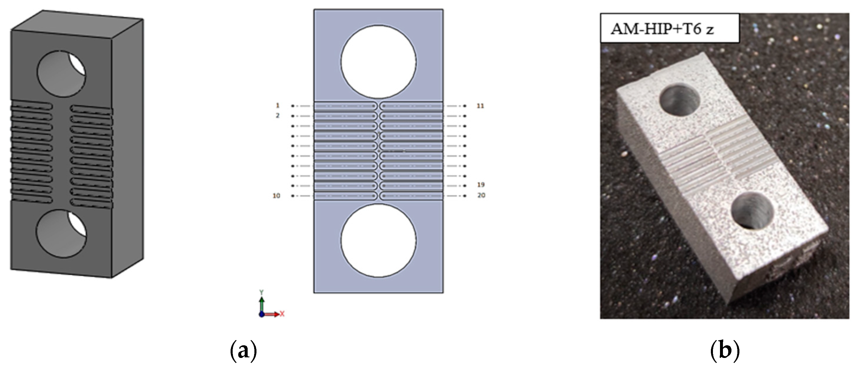 Micromachines 15 00305 g003