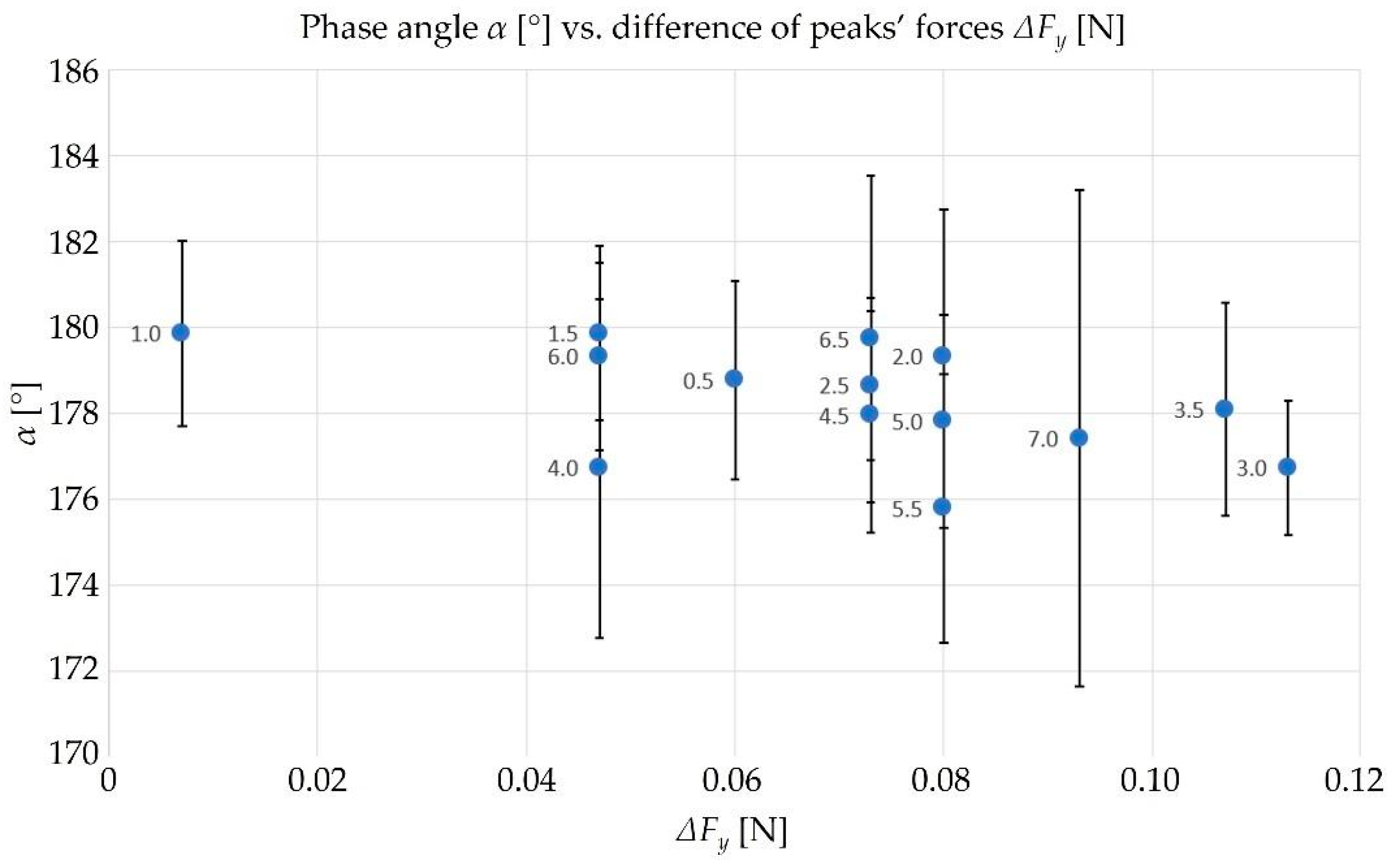 Micromachines 15 00305 g007