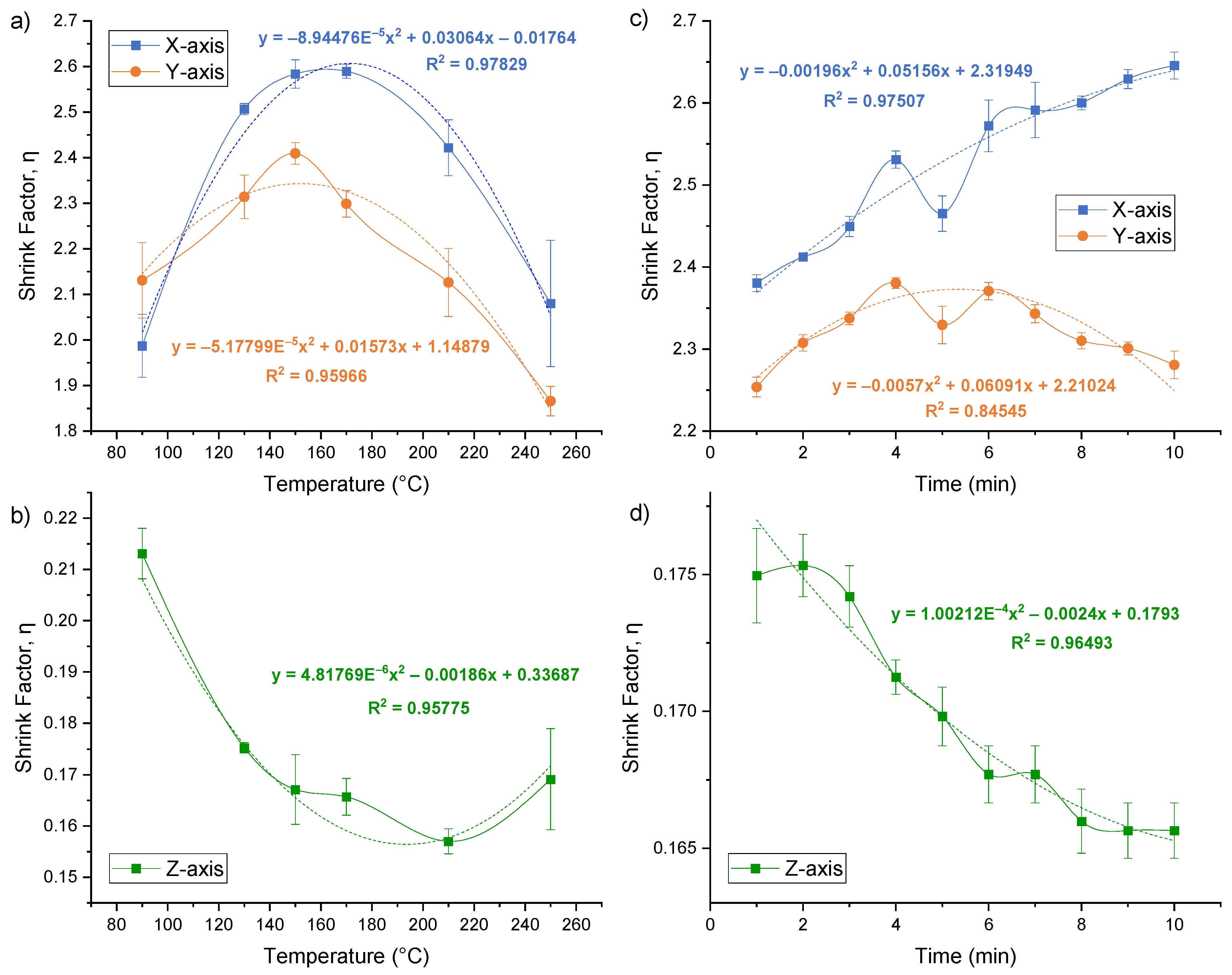 Micromachines 15 00308 g003