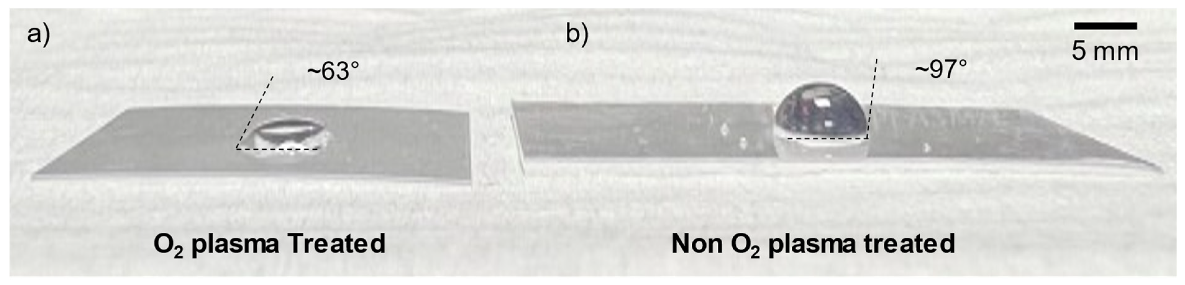 Micromachines 15 00308 g004