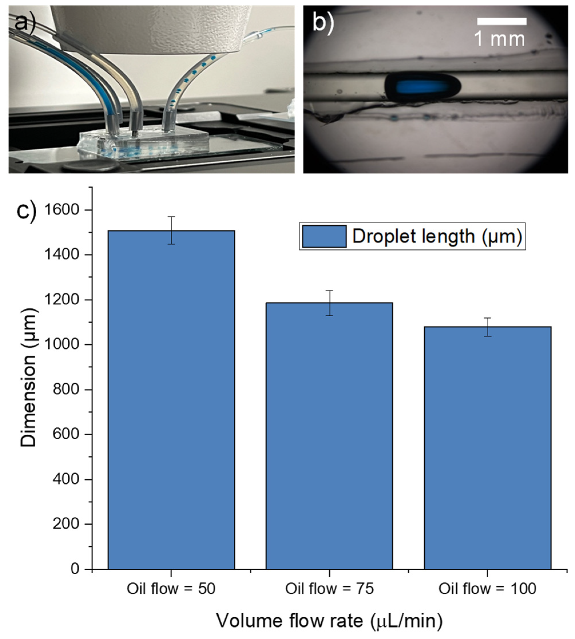 Micromachines 15 00308 g008