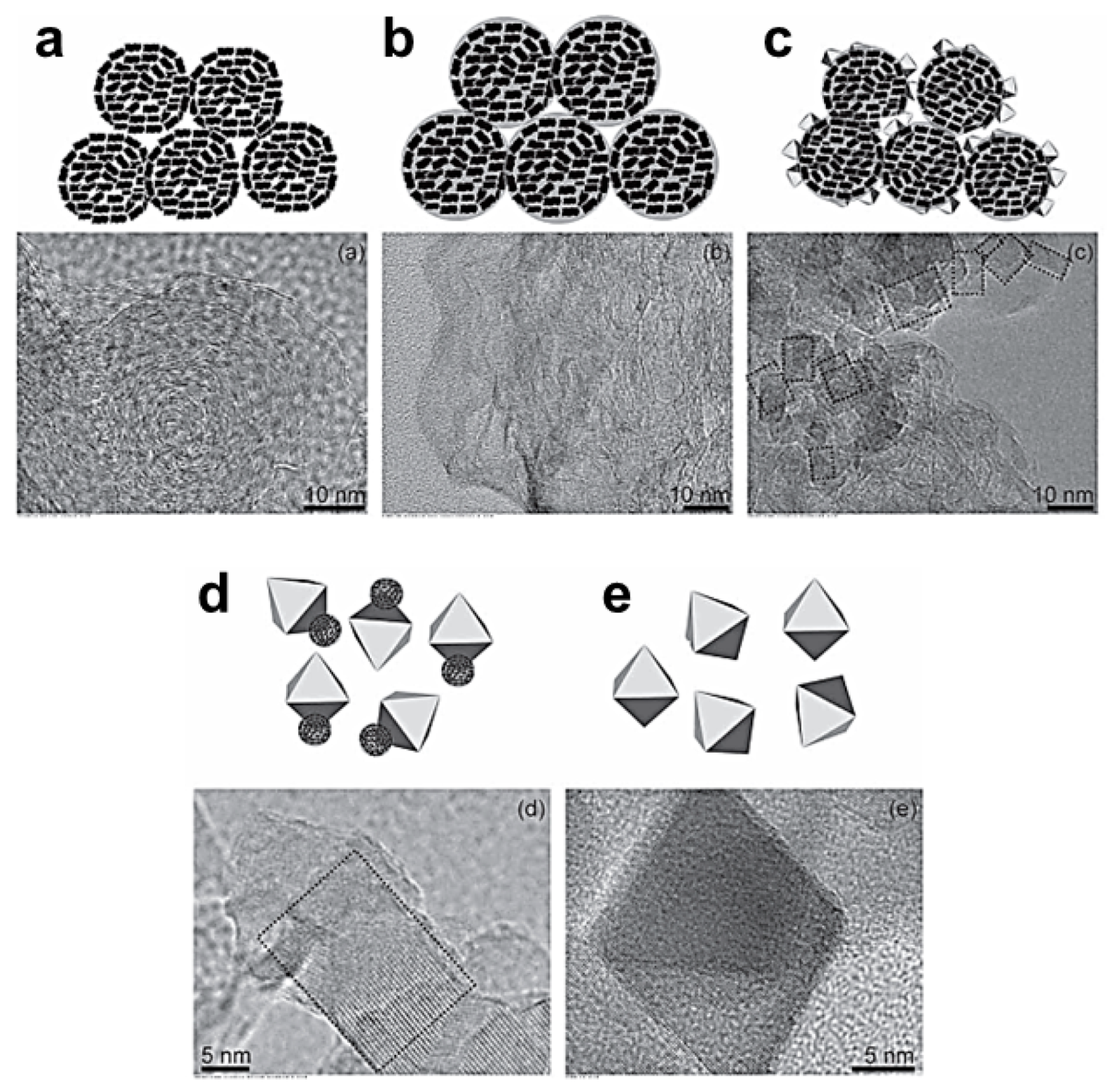 Micromachines 15 00310 g015