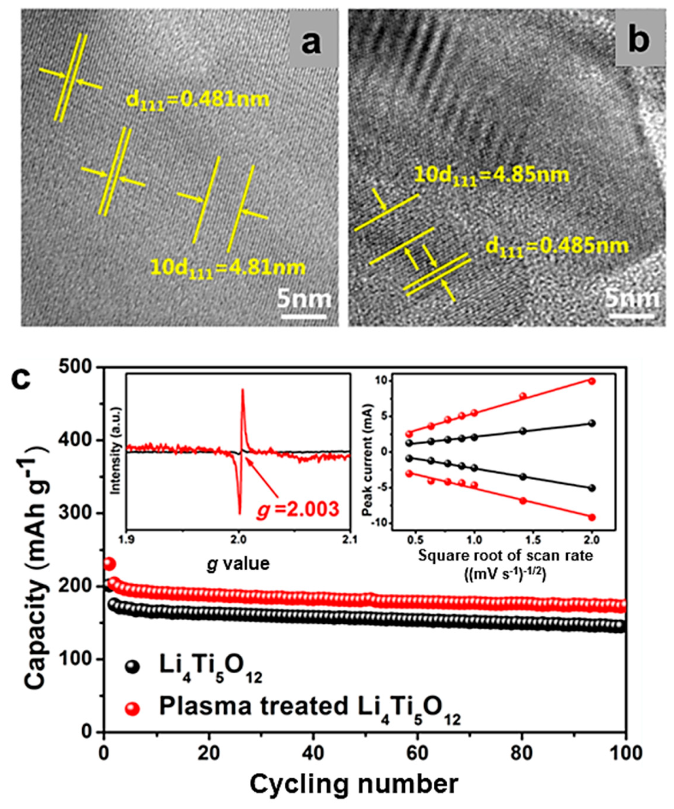 Micromachines 15 00310 g021
