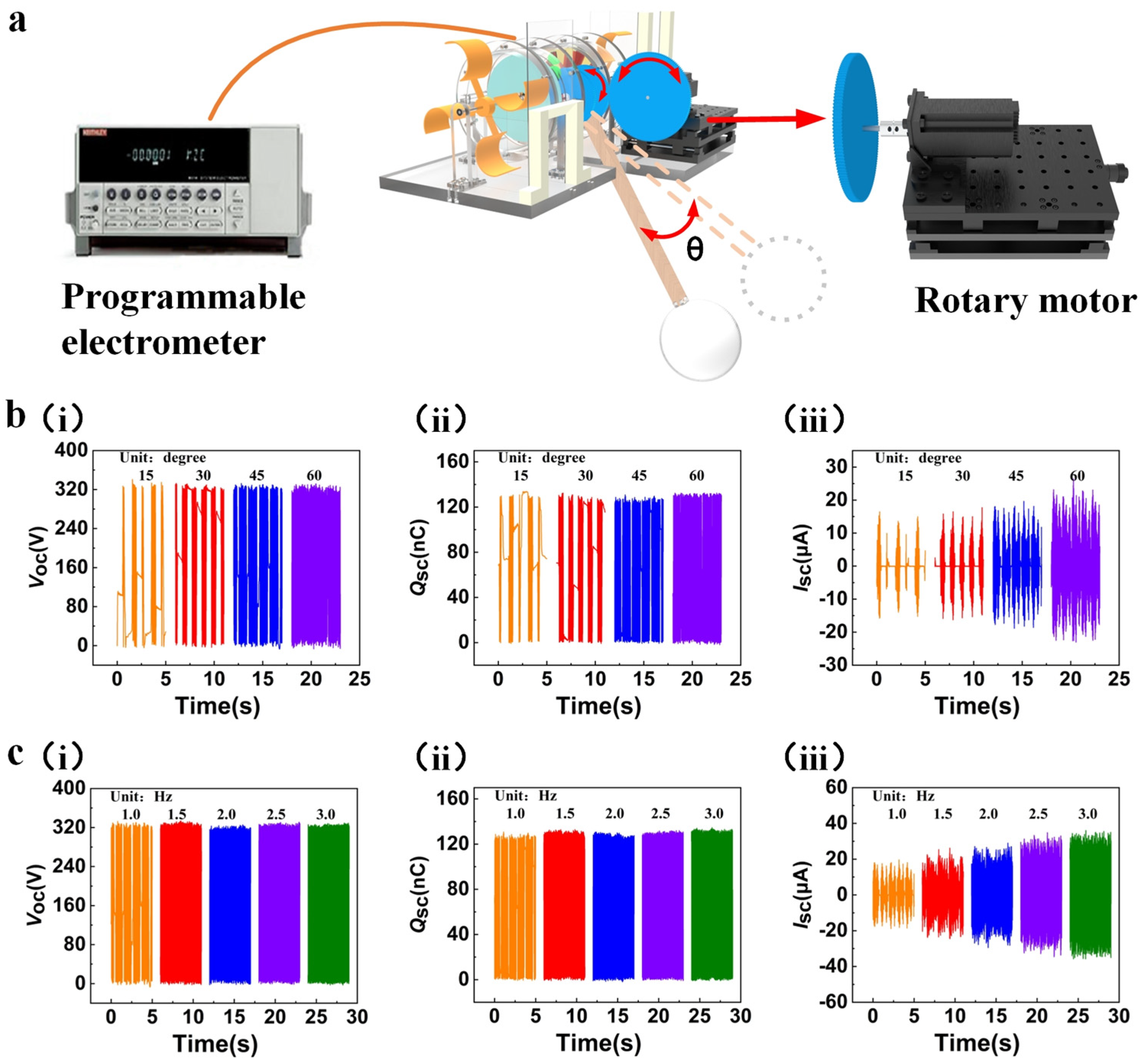 Micromachines 15 00314 g004