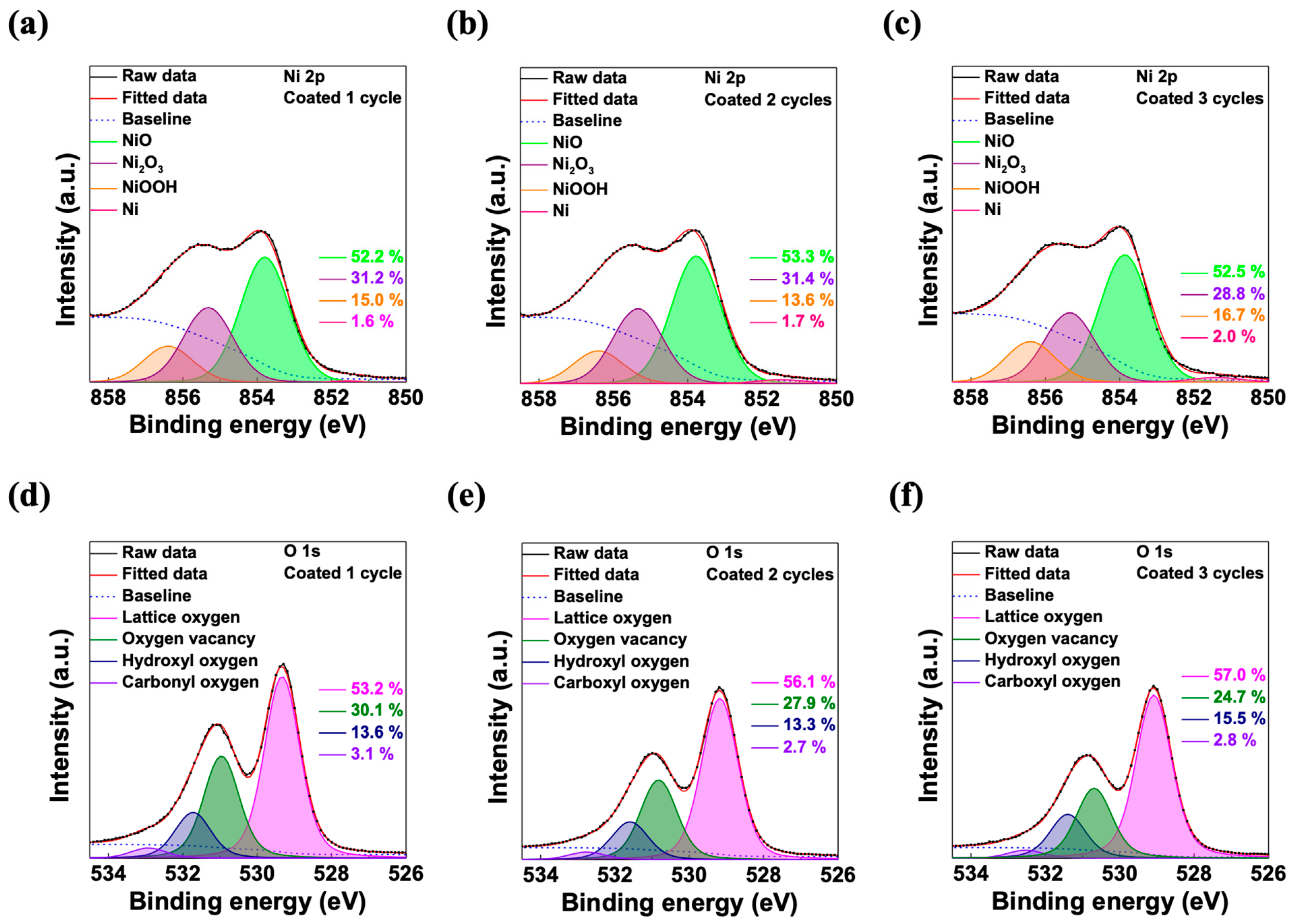 Micromachines 15 00318 g002