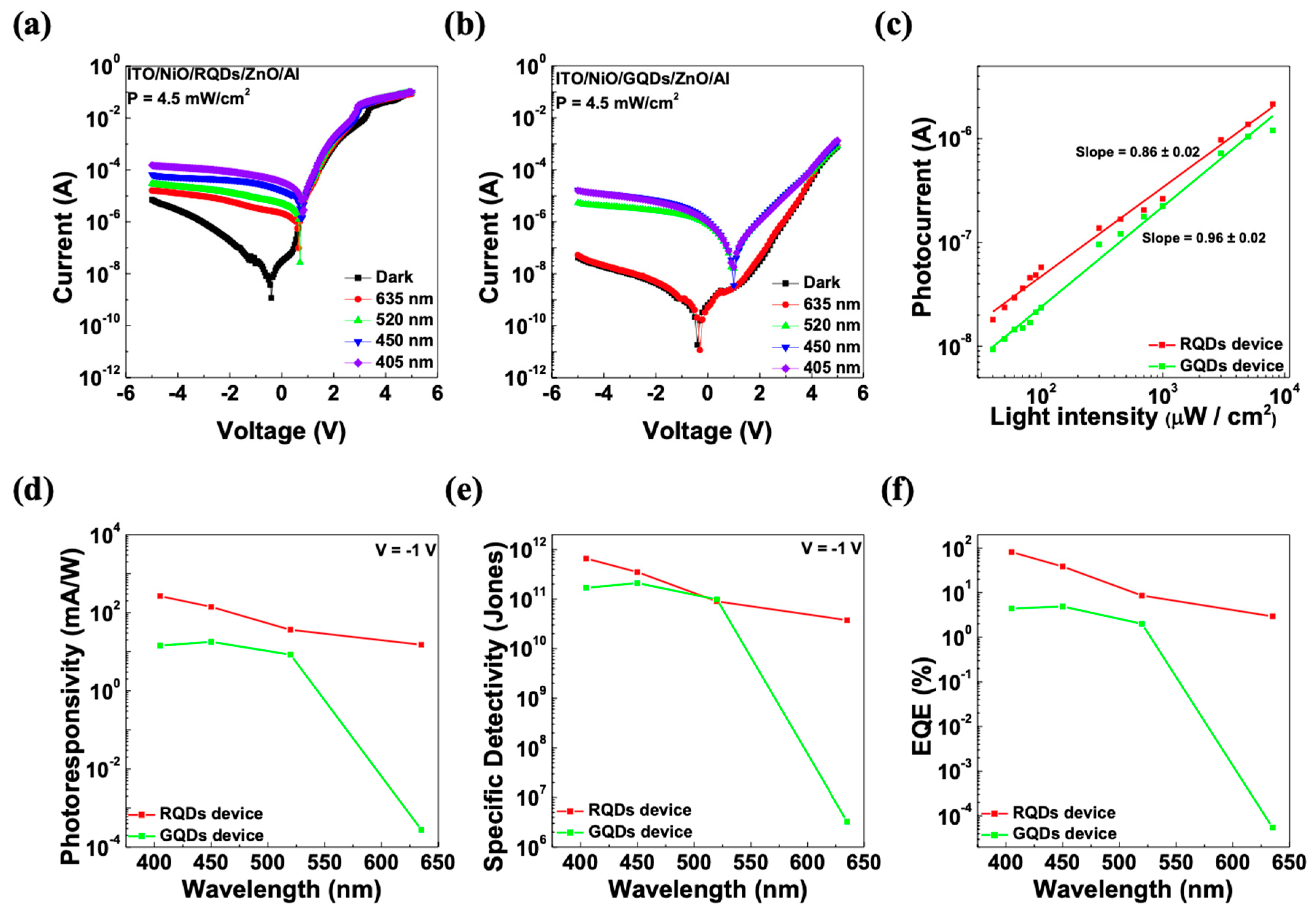 Micromachines 15 00318 g004