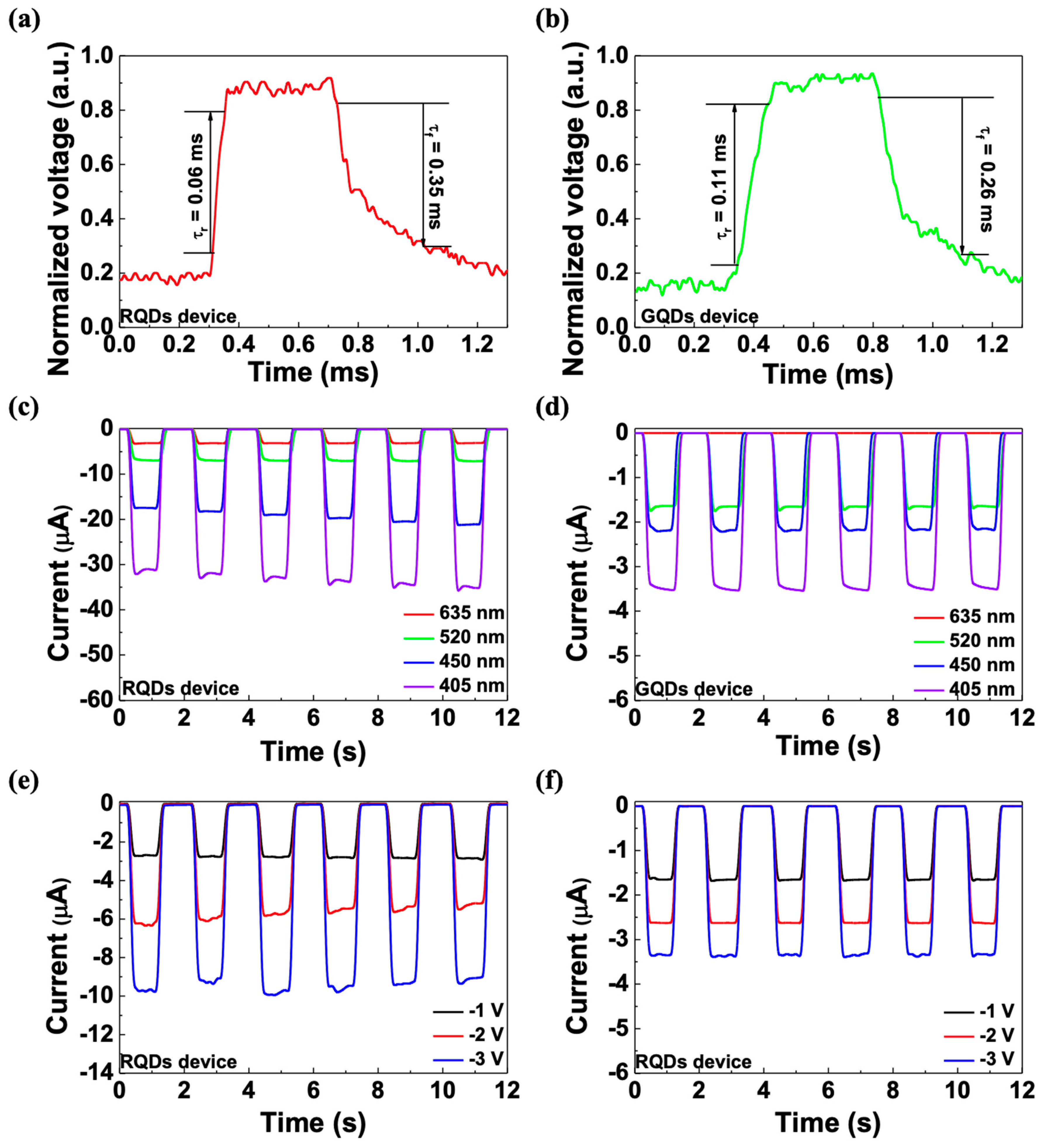 Micromachines 15 00318 g005