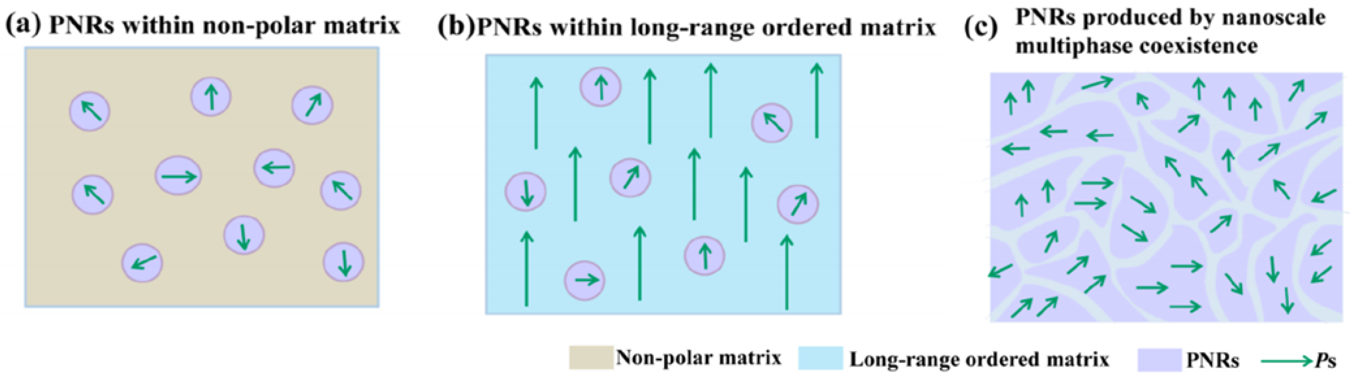 Micromachines 15 00325 g009