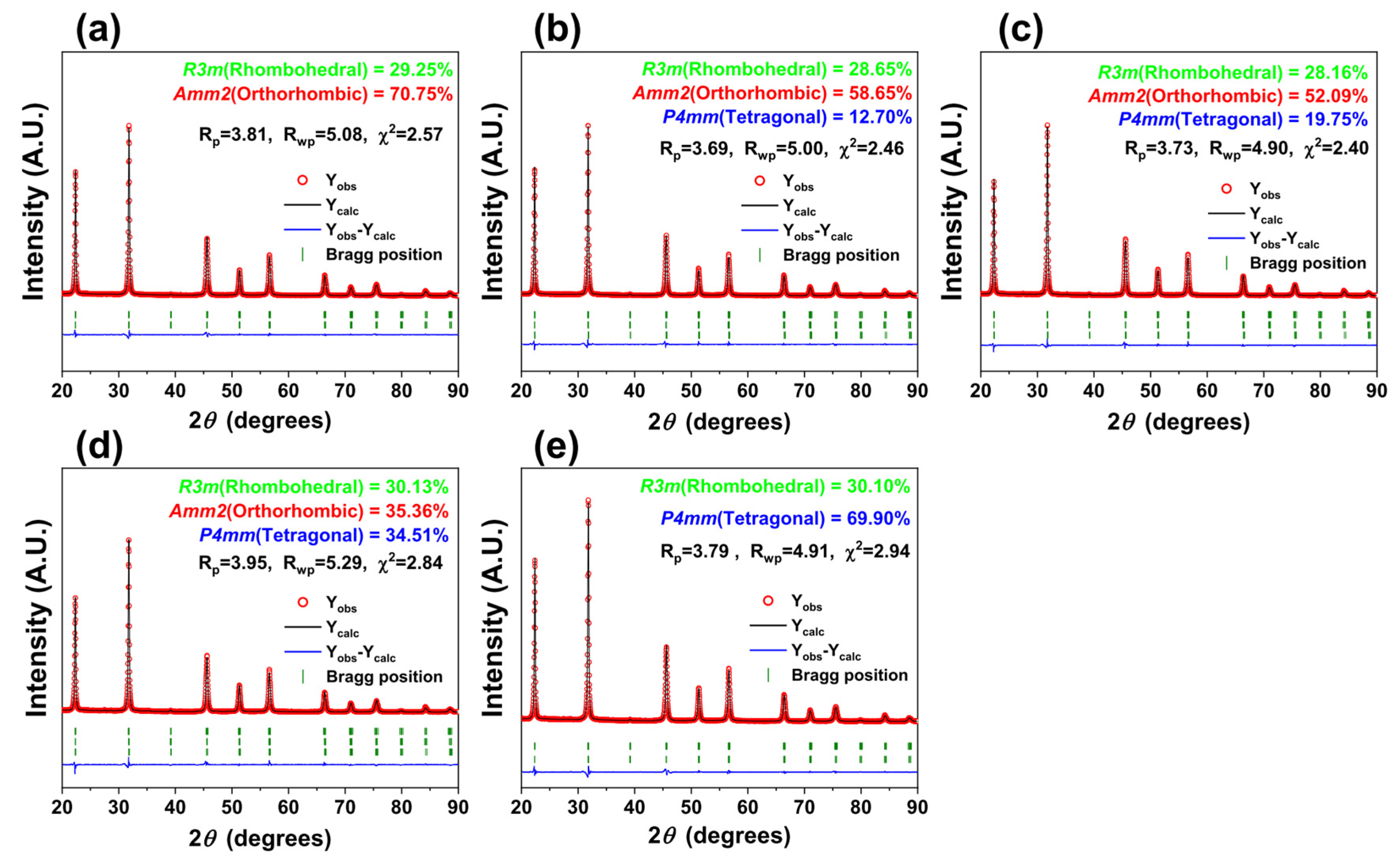 Micromachines 15 00325 g021