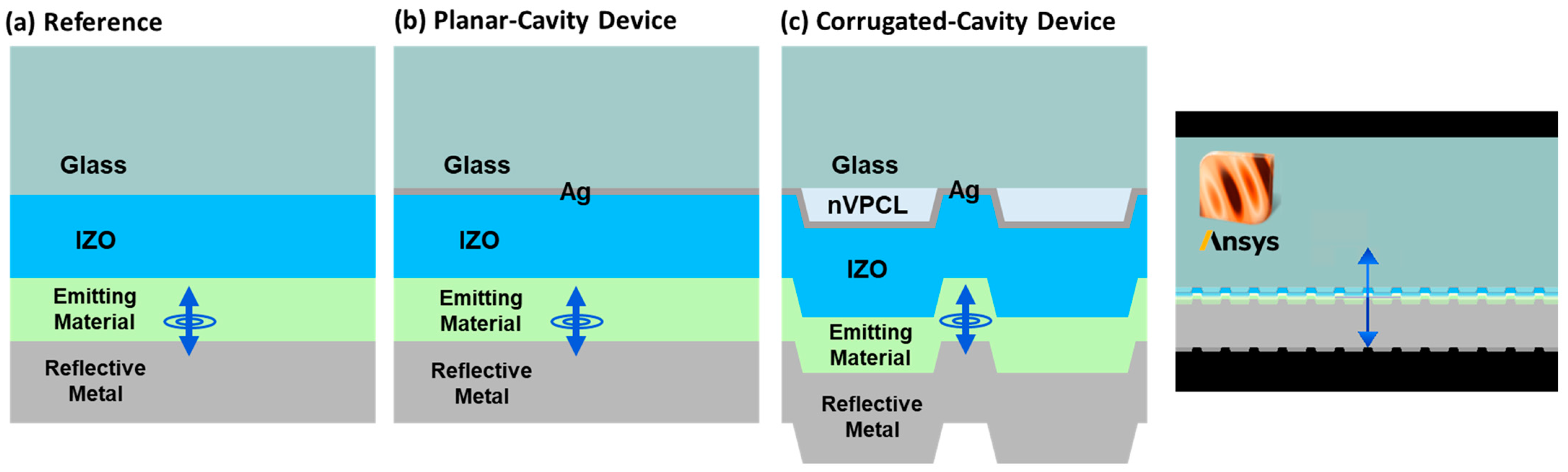 Micromachines 15 00328 g005 Micromachines 15 00328 g005