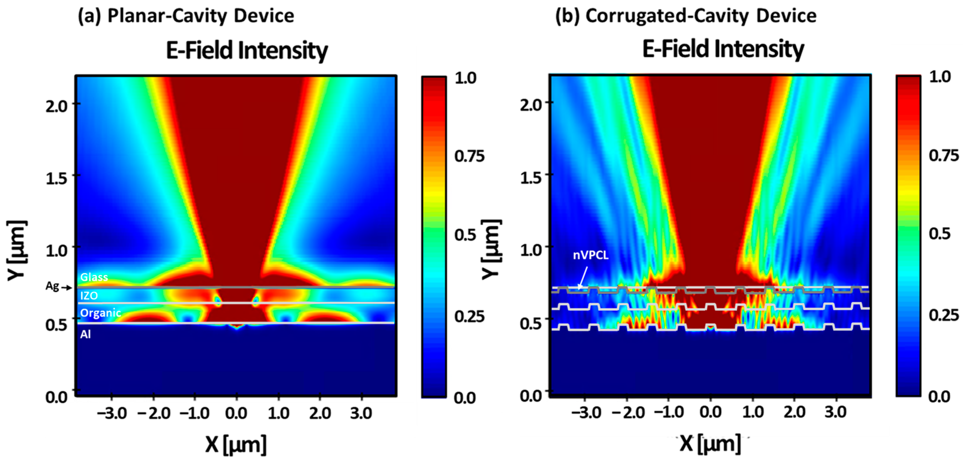 Micromachines 15 00328 g008 Micromachines 15 00328 g008