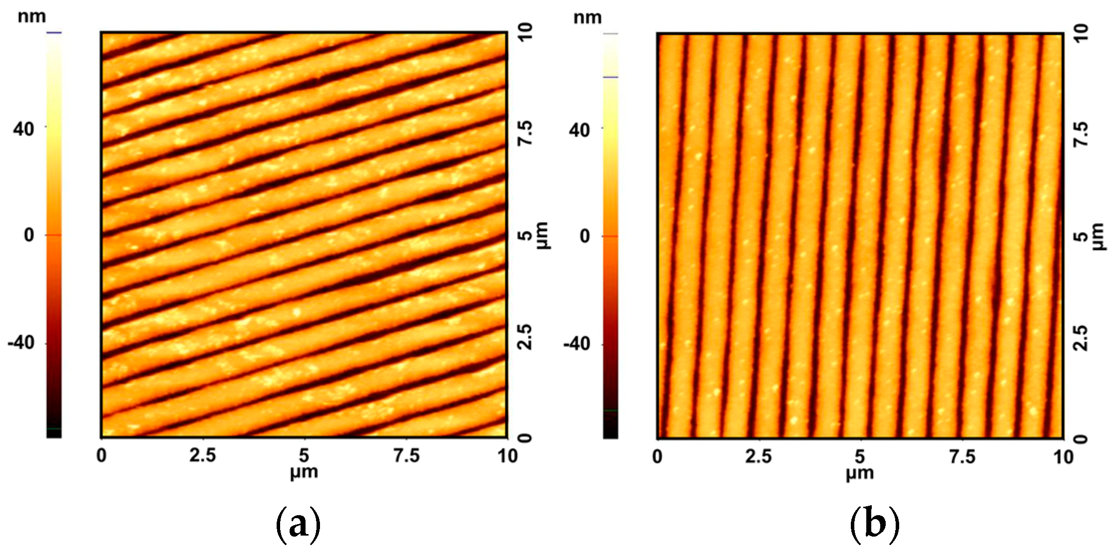 Micromachines 15 00328 g011 Micromachines 15 00328 g011