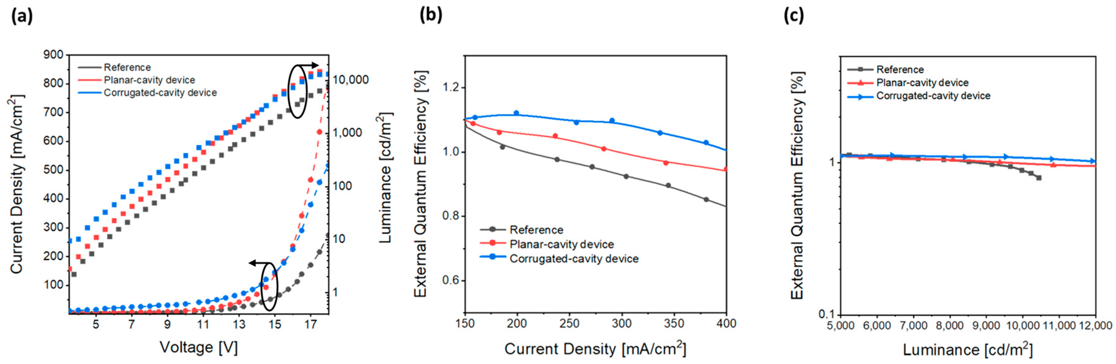 Micromachines 15 00328 g013 Micromachines 15 00328 g013