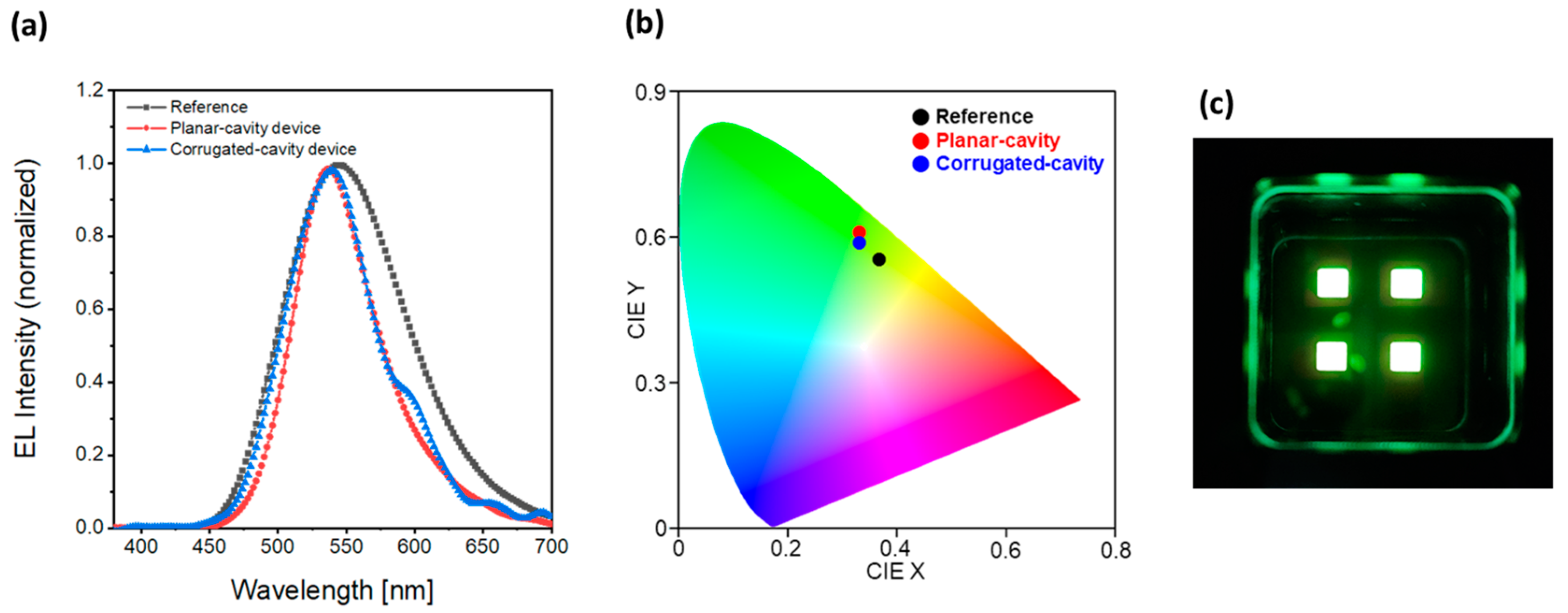 Micromachines 15 00328 g014 Micromachines 15 00328 g014