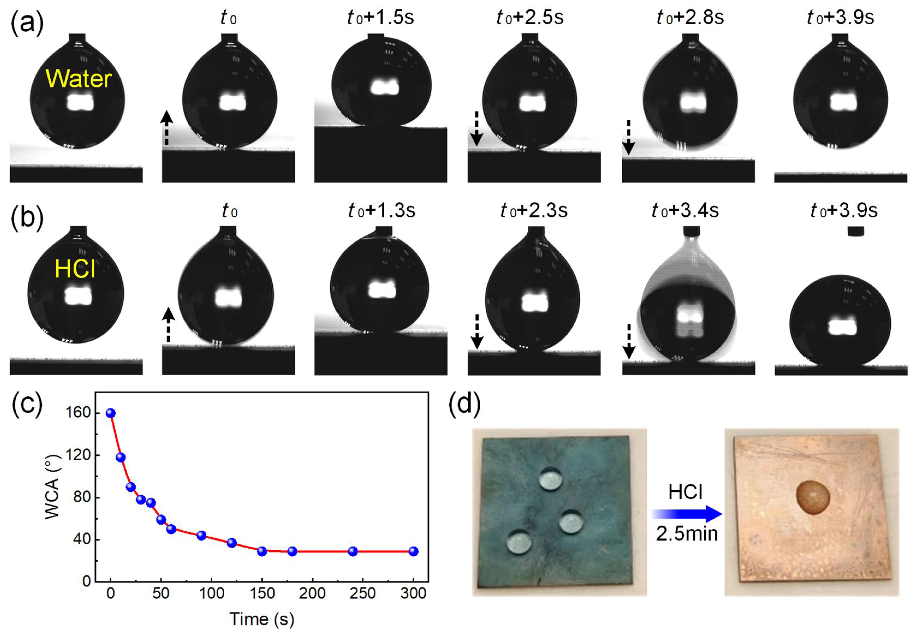 Micromachines 15 00329 g001 Micromachines 15 00329 g001