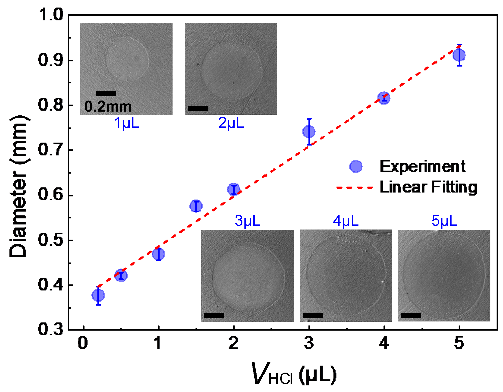 Micromachines 15 00329 g004 Micromachines 15 00329 g004