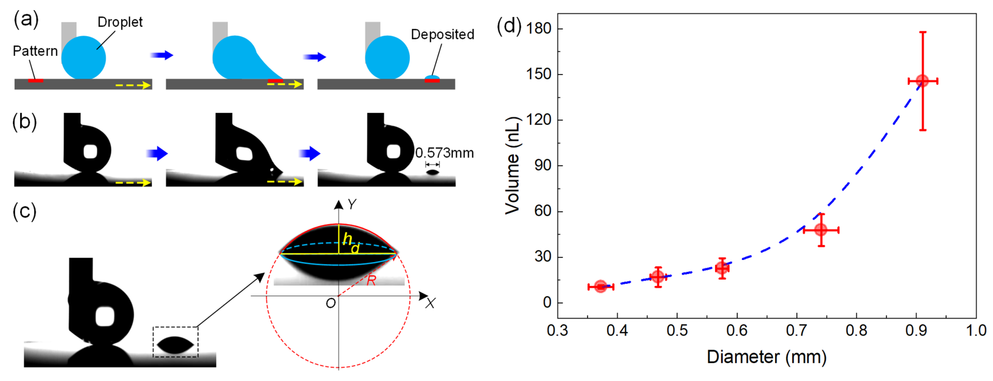 Micromachines 15 00329 g007 Micromachines 15 00329 g007