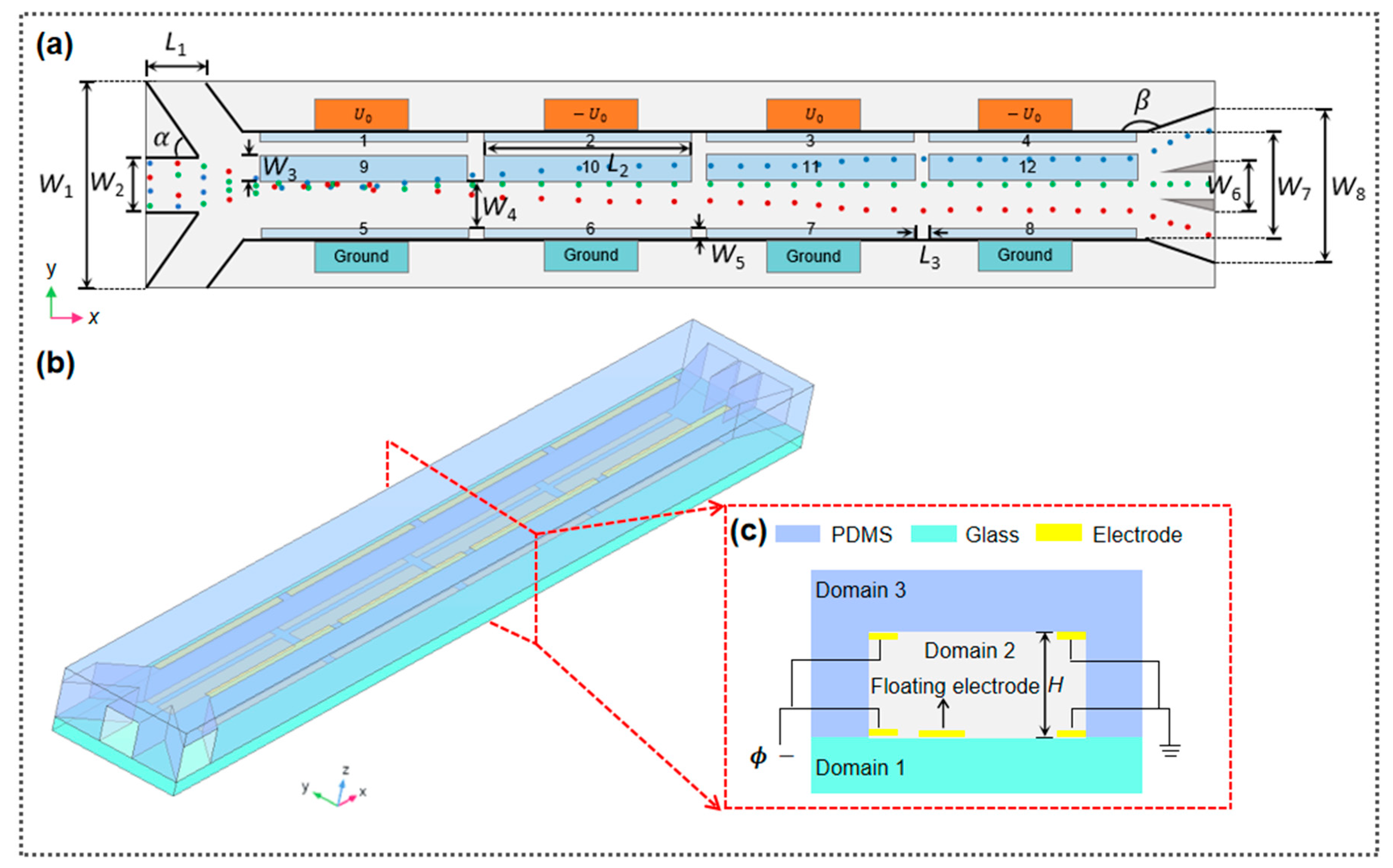 Micromachines 15 00345 g001