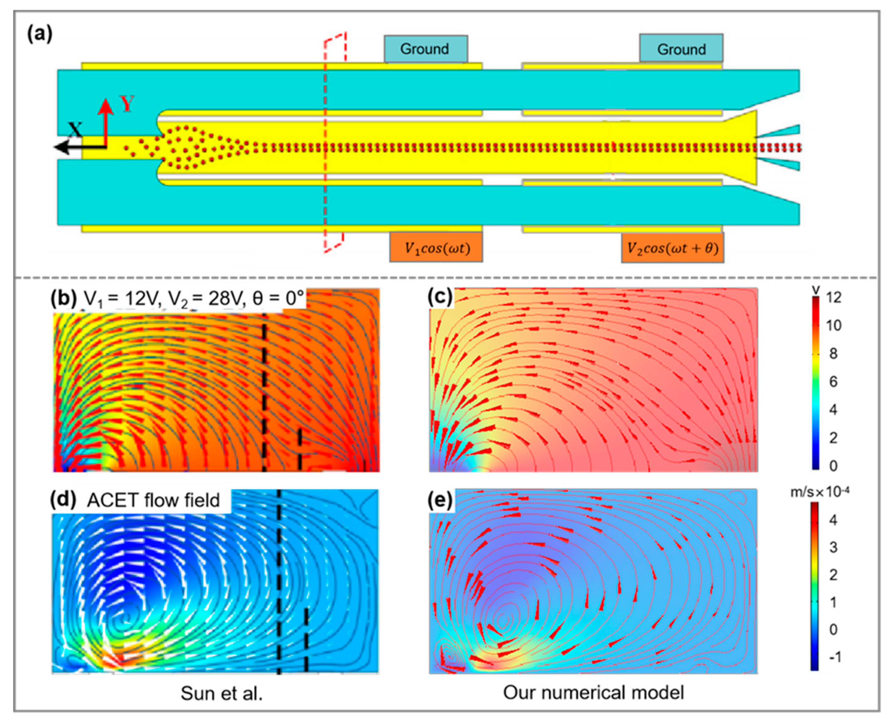 Micromachines 15 00345 g002