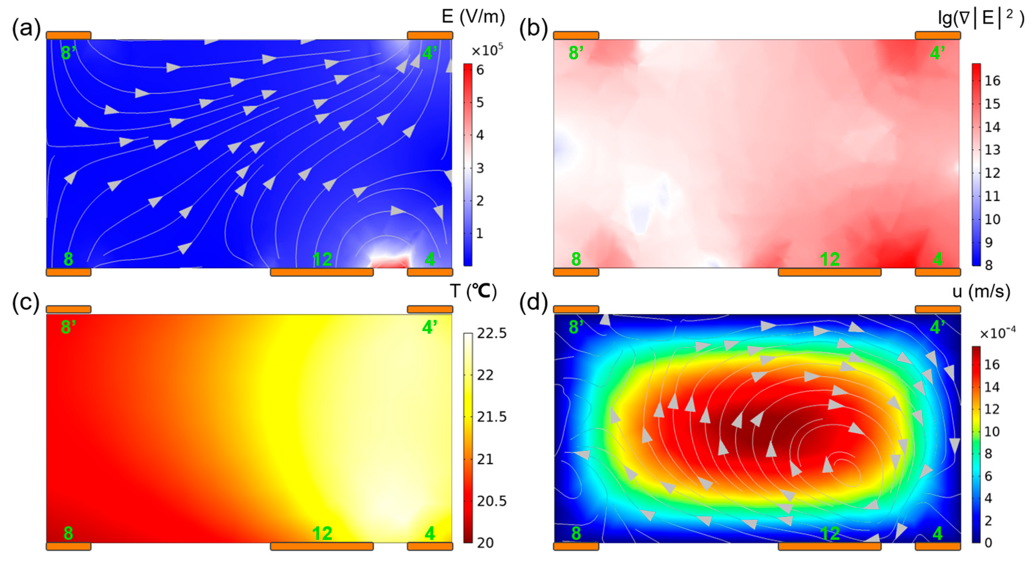 Micromachines 15 00345 g004