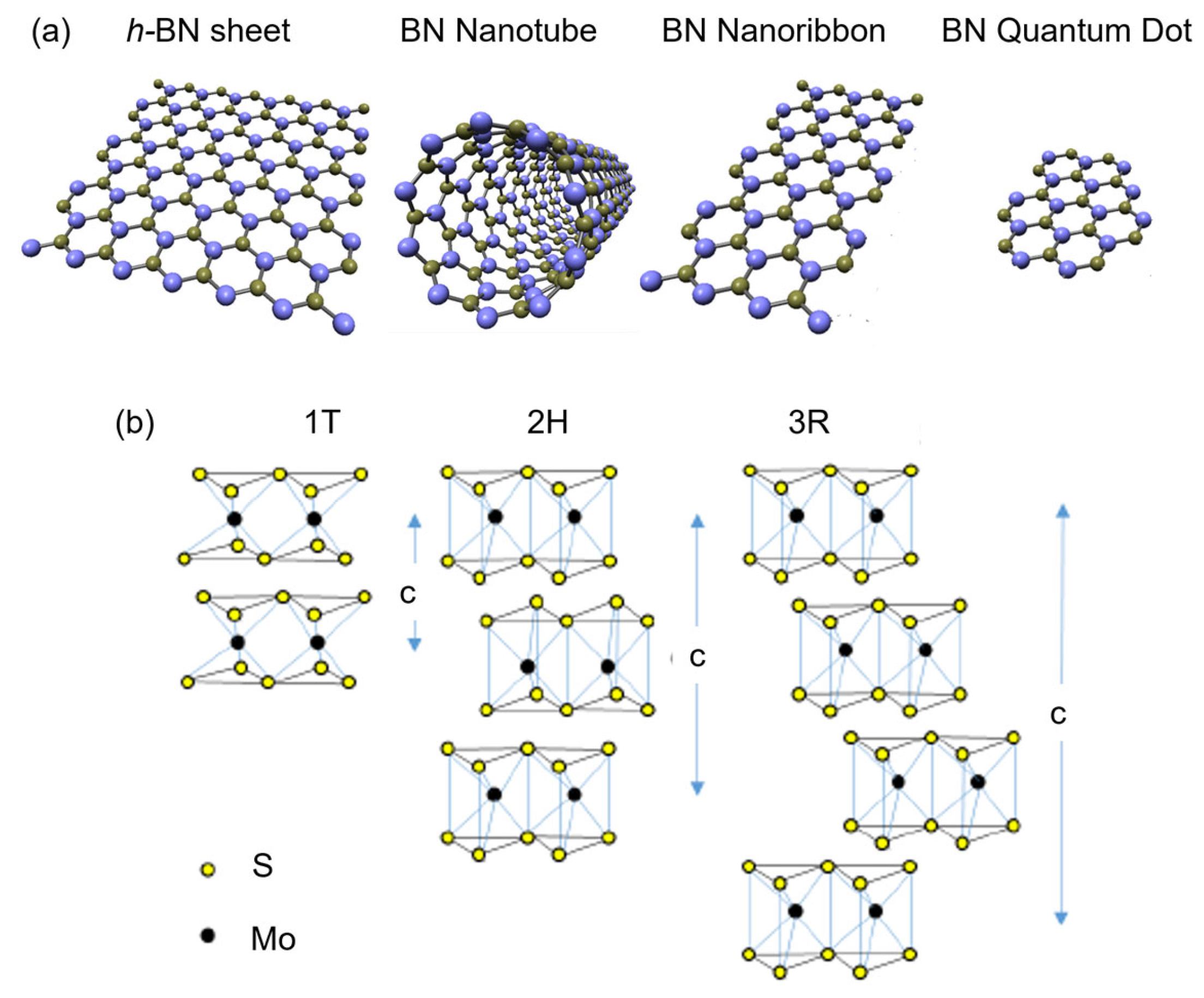 Micromachines 15 00349 g002
